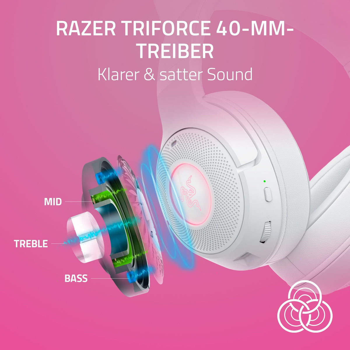 Razer Kraken Kitty V2 BT - Wireless Bluetooth RGB Headset with Kitty Ears for Gaming and Streaming (325g, Triforce 40mm Drivers, Bluetooth 5.2, Noise-Cancelling Mic, 40 Hours Battery Life) White - RZ04-04860600-R3M1