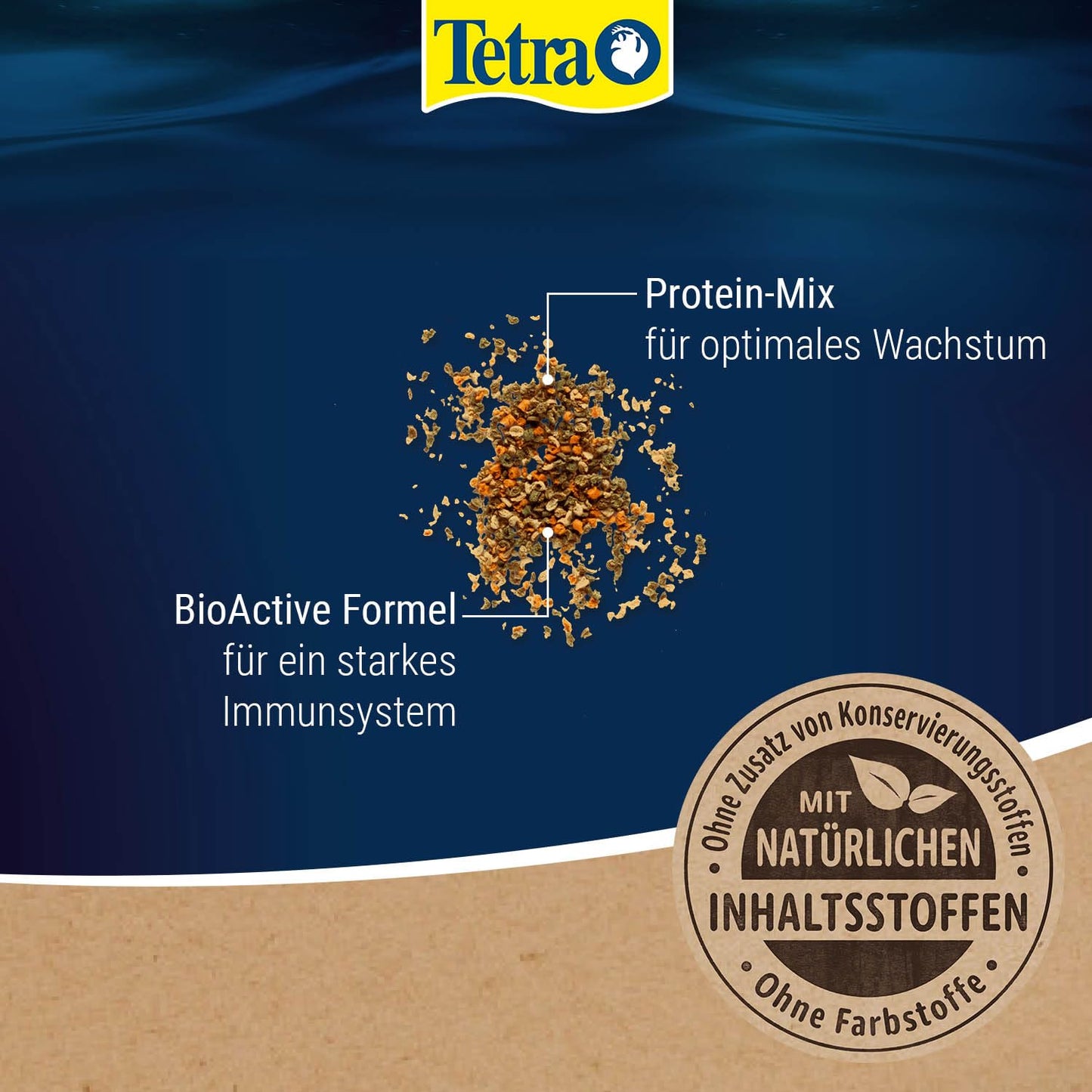 TetraMin Granules - slowly sinking fish food, ideal for fish in the middle water layer of the aquarium, 1 liter can - 4004218254350