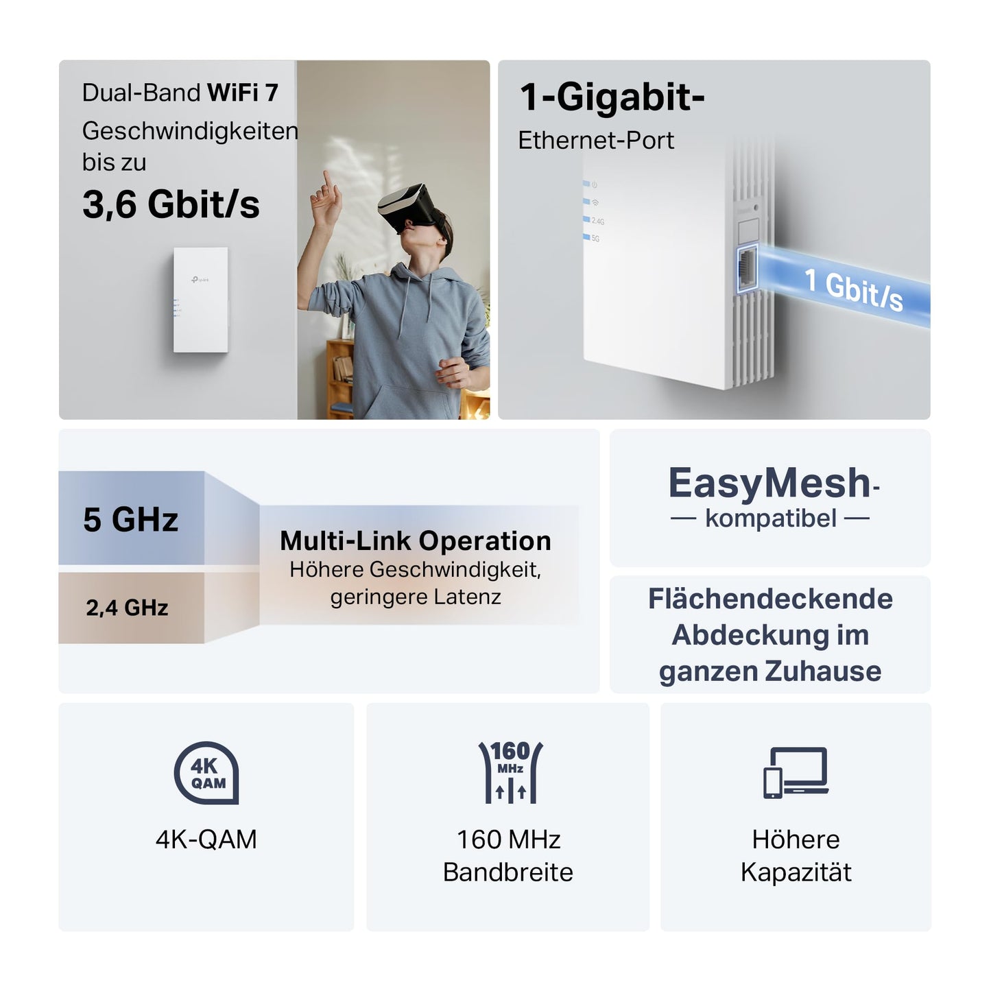 TP-Link RE3600BE (1210002606042)