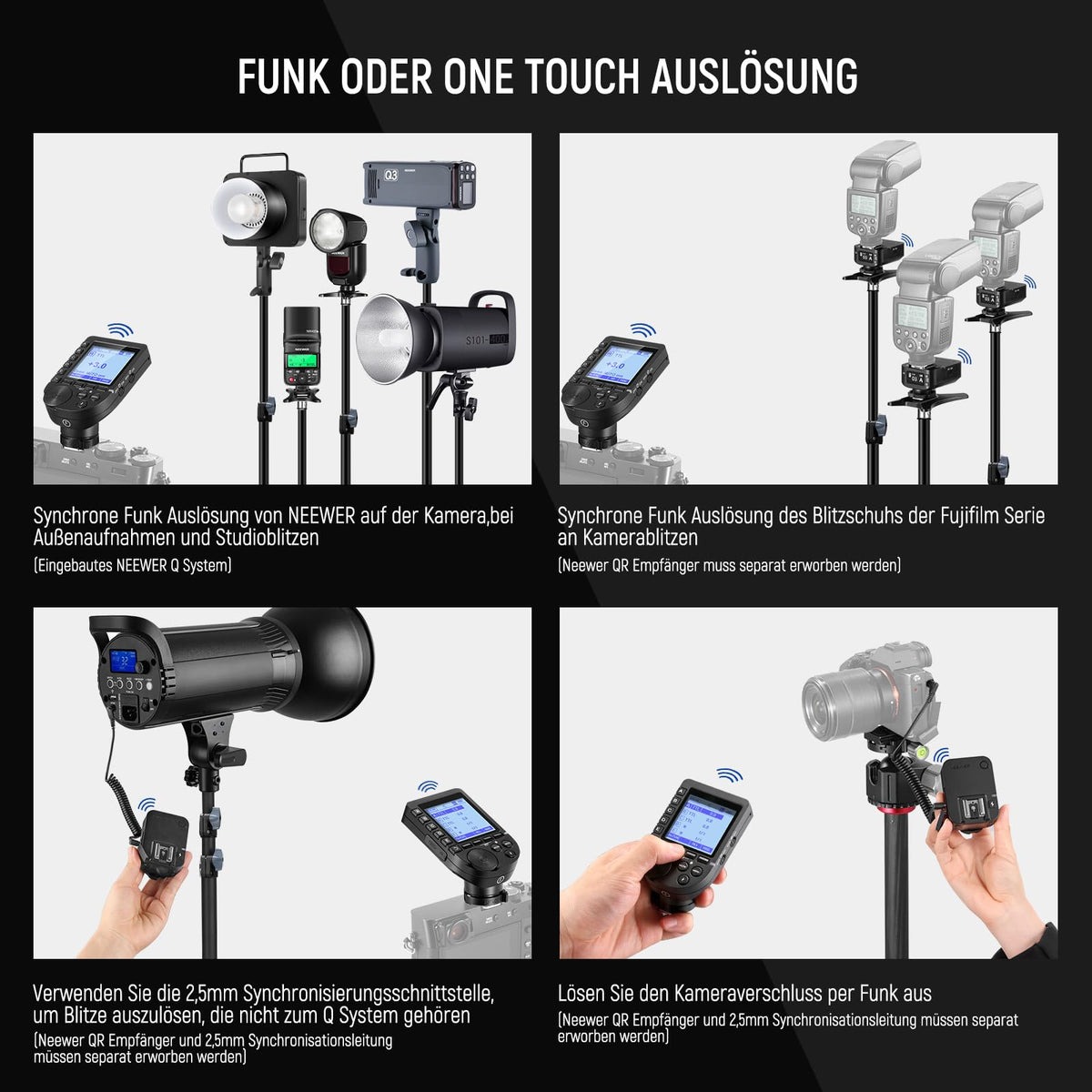 NEEWER Upgraded QPRO-F TTL Wireless Flash Trigger, compatible with Fujifilm 1/8000s HSS, angled large display, 5 groups, 9 customizable functions for Q6 Q4PRO Q120 Z3R Z2PRO Z880 S102-400W PRO