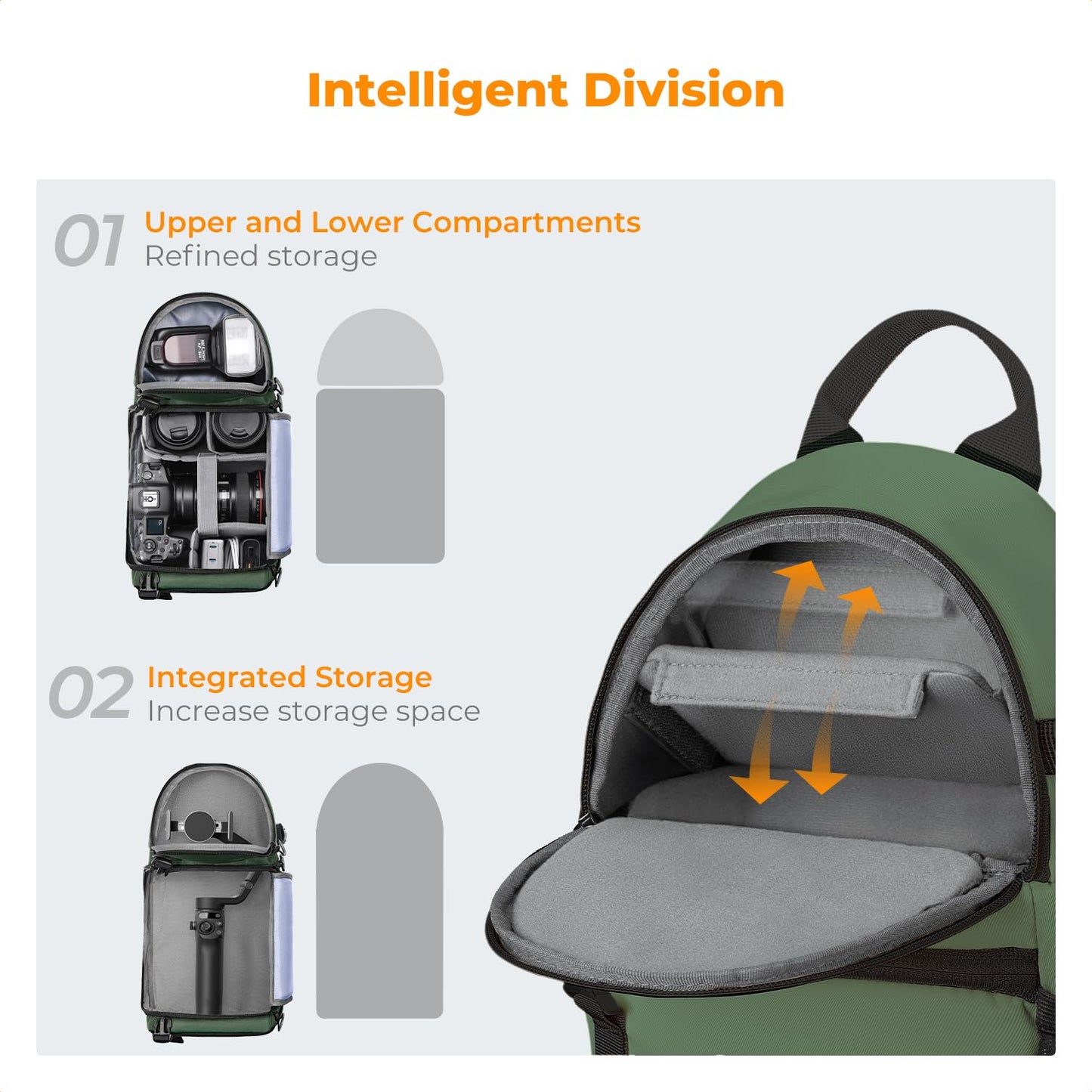 K&F CONCEPT Camera Shoulder Bag, Waterproof Camera Bag, Photography Daily Travel Camera Bag, Bags Photographer Photo Backpack, Green - AU-KF13.141