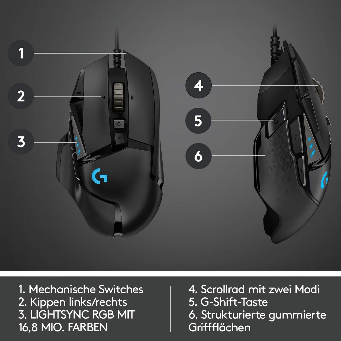 Logitech G502 HERO high-performance gaming mouse + Red Bull Energy Drink