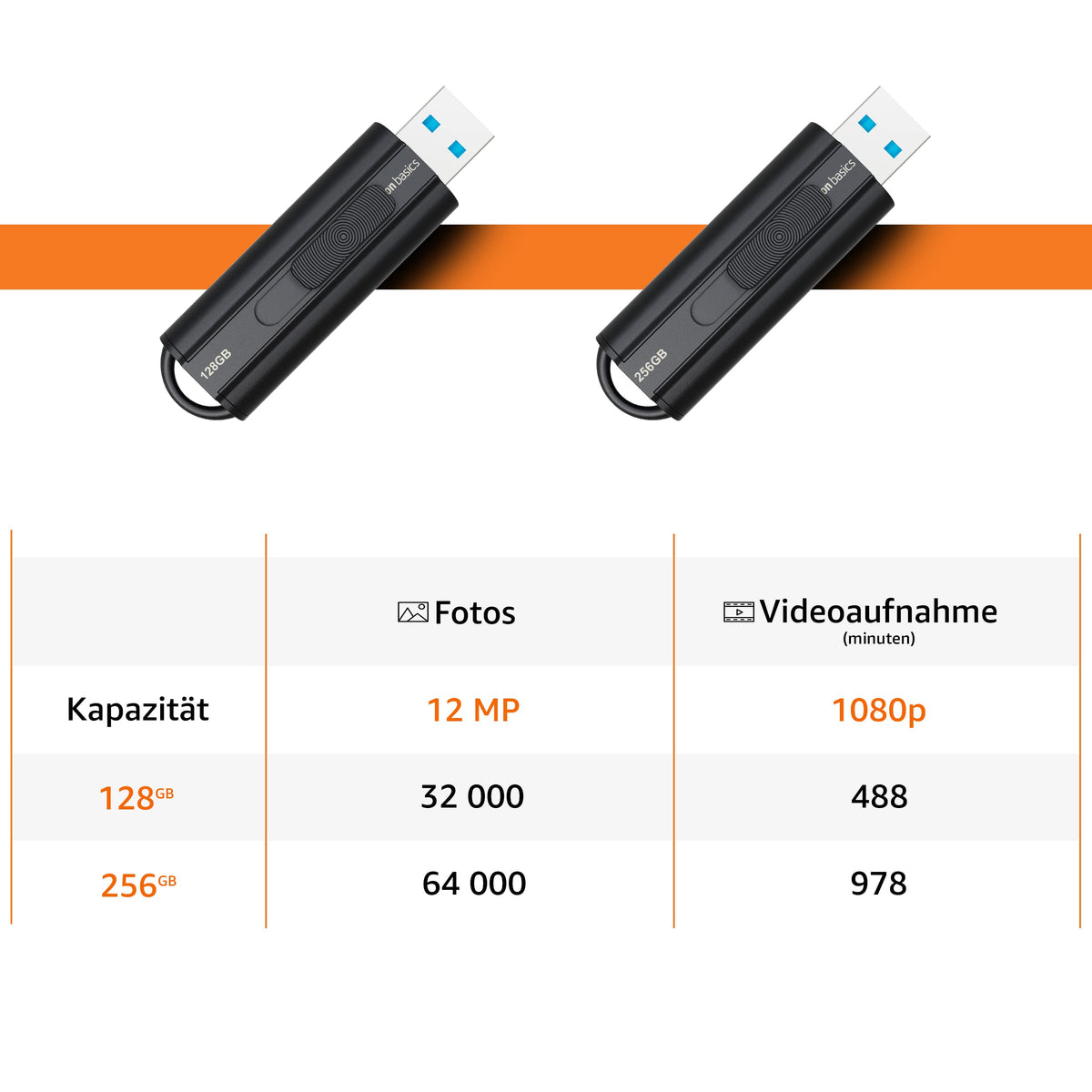 Amazon Basics USB-Stick 256 GB cu USB 3.0, până la 130 MB/s viteză de citire, Negru - LS21USB256G1