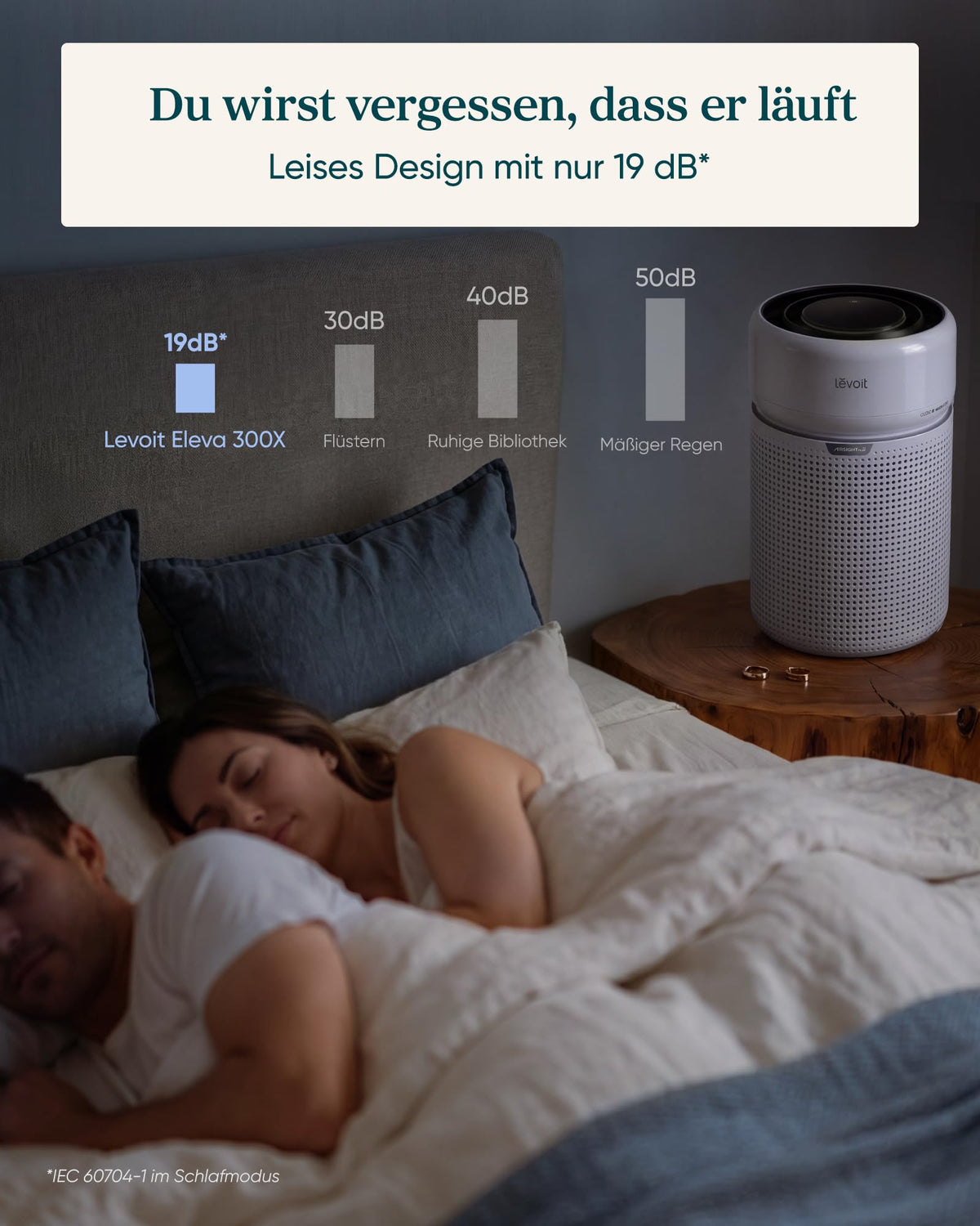Levoit Eleva 300X Air Purifier Allergic, 19 dB, Auto Mode, up to 56 m² - LAP-C341S-WEU