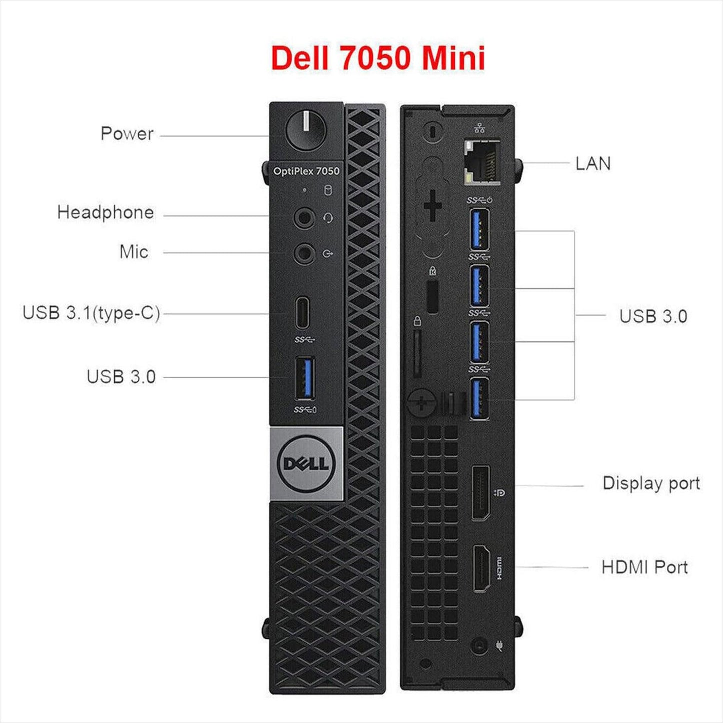DELL Optiplex 7050 Tiny Mini PC Desktop PC Business Intel Core i7 7th, RAM 16 GB, SSD 256 GB, Wifi USB, HDMI + Displayport, Windows 11 Pro + Libre Office (generally overhauled)