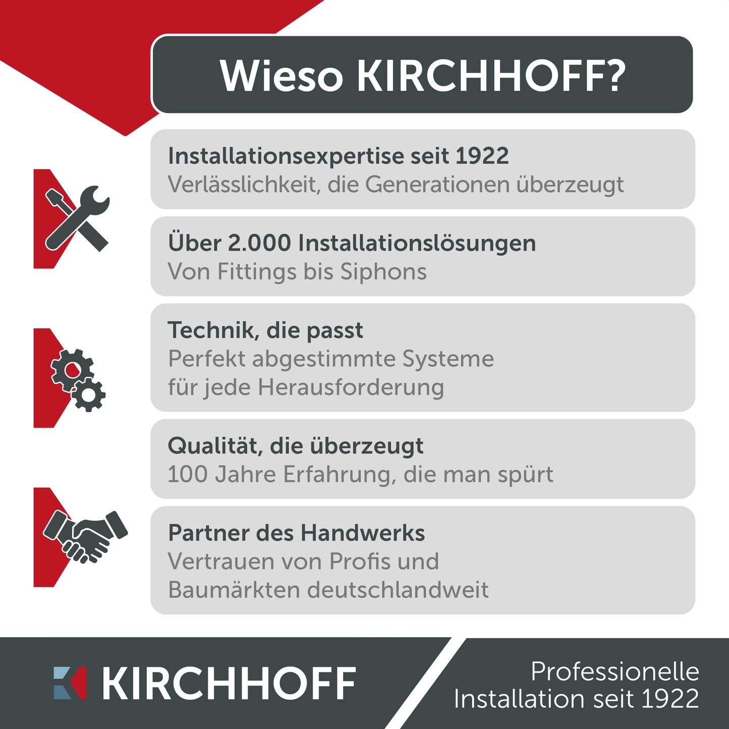 Kirchhoff water pipe for garden irrigation 20 mm x 25 m | PE pipe for sprinkler system | Installation pipe HDPE | DVGW | Drinking water pipe | Made in EU - 984830155