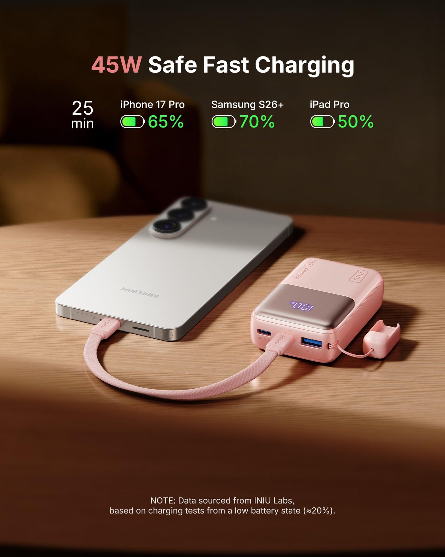 INIU Mini Power Bank, 45W 10000mAh Power Bank Small But Strong (USB C In & Out), Quick Charge Function PD3.0 External Mobile Phone Batteries, Compatible with iPhone 17 16 15 Pro Max Mini Samsung S24, Soft Pink - P50