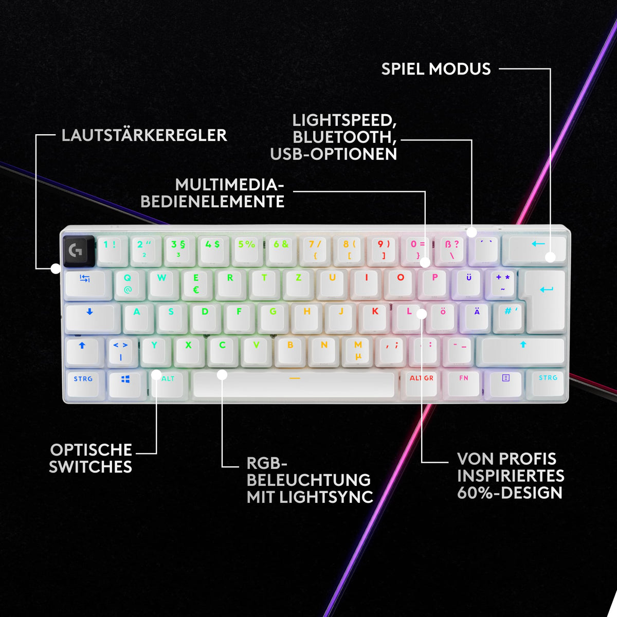 Logitech G PRO X 60 Lightspeed tastatur de gaming fără fir, tastatură mecanică ultra-compactă 60%-TKL, LIGHTSYNC RGB, capace de taste Doubleshot-PBT, tactile optice, Windows PC, QWERTZ DE - Alb - 920-011924