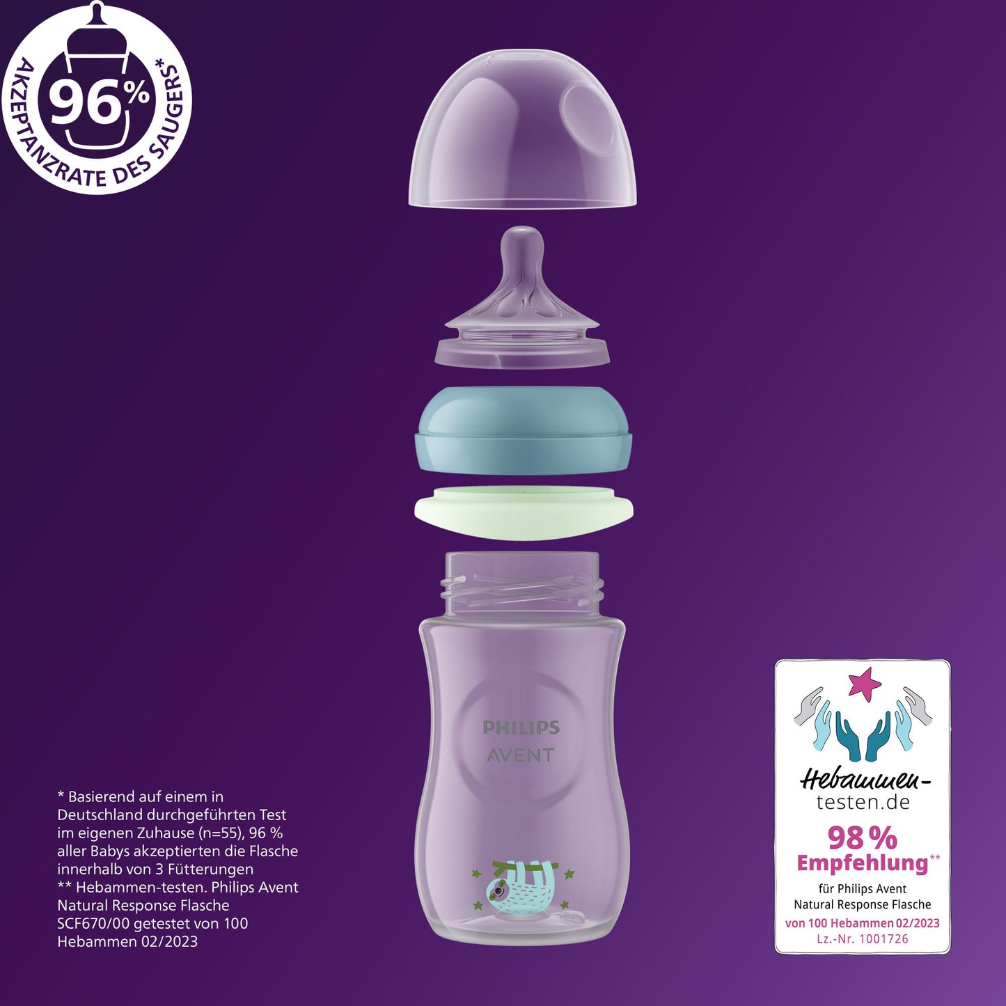 Philips Avent Natural Response Baby Bottle SCY903/81