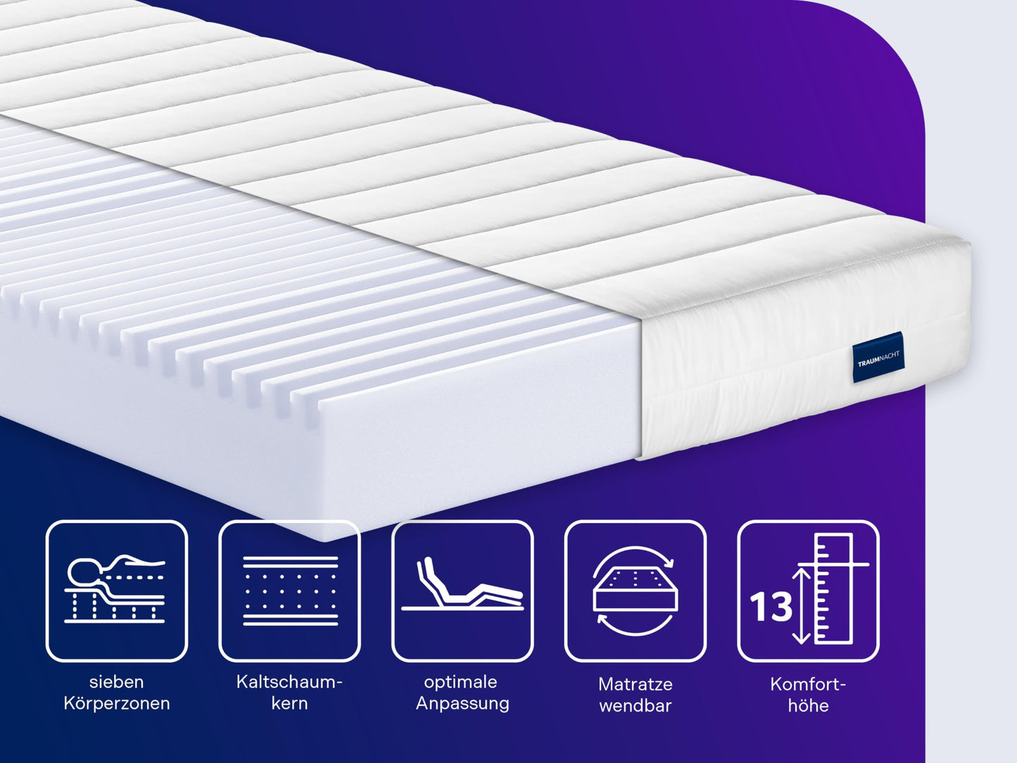 Dream Night Easy Comfort Duo cold foam mattress 100x200 cm | H3 & H4 | Ergonomic & breathable | Oeko-Tex certified | 13 cm height | Hypoallergenic & Antibacterial | German quality standard - 03899931132