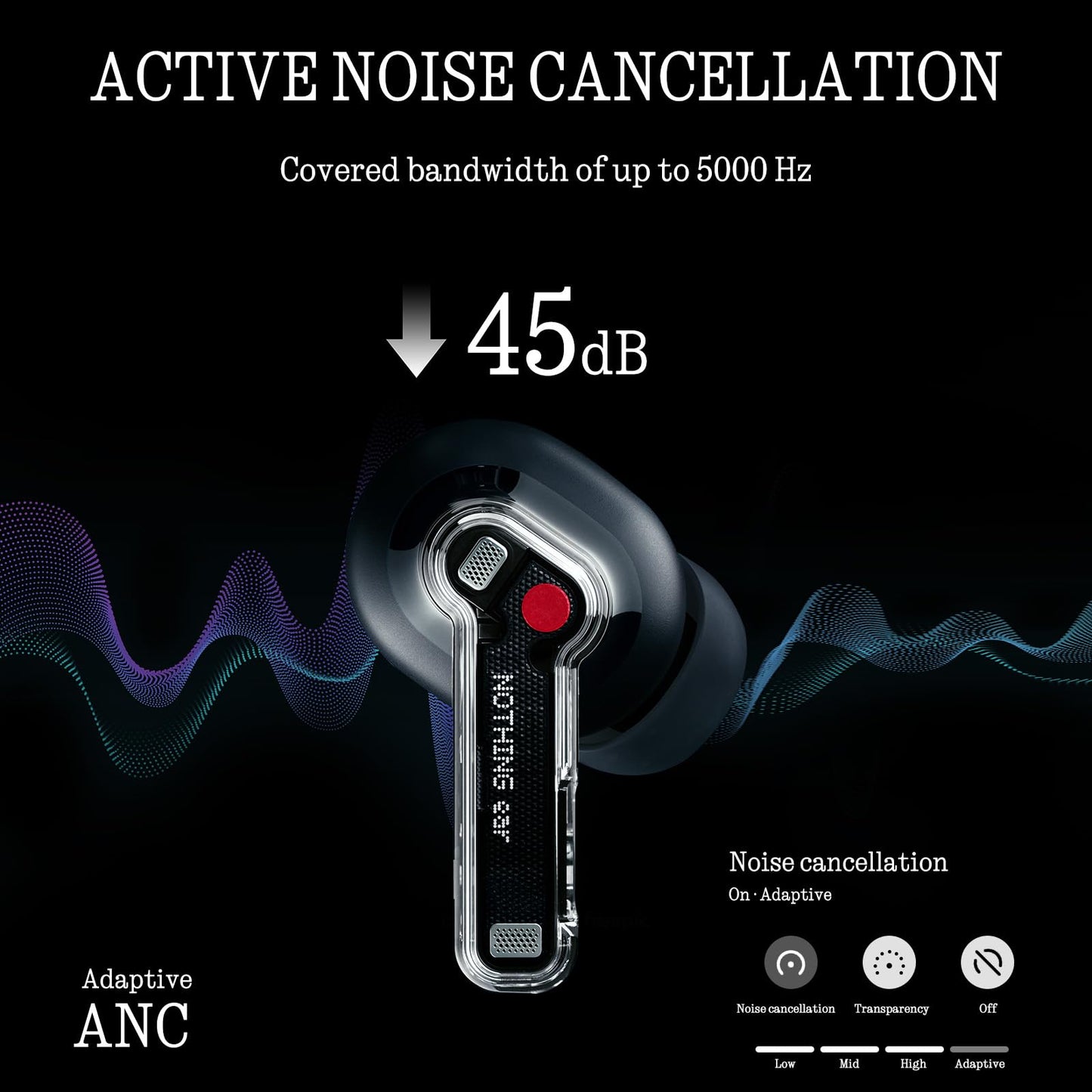 Nothing Ear wireless Bluetooth headphones with Hi-Res audio, active noise cancellation, advanced equalizer, and up to 40.5 hours of playback time - white