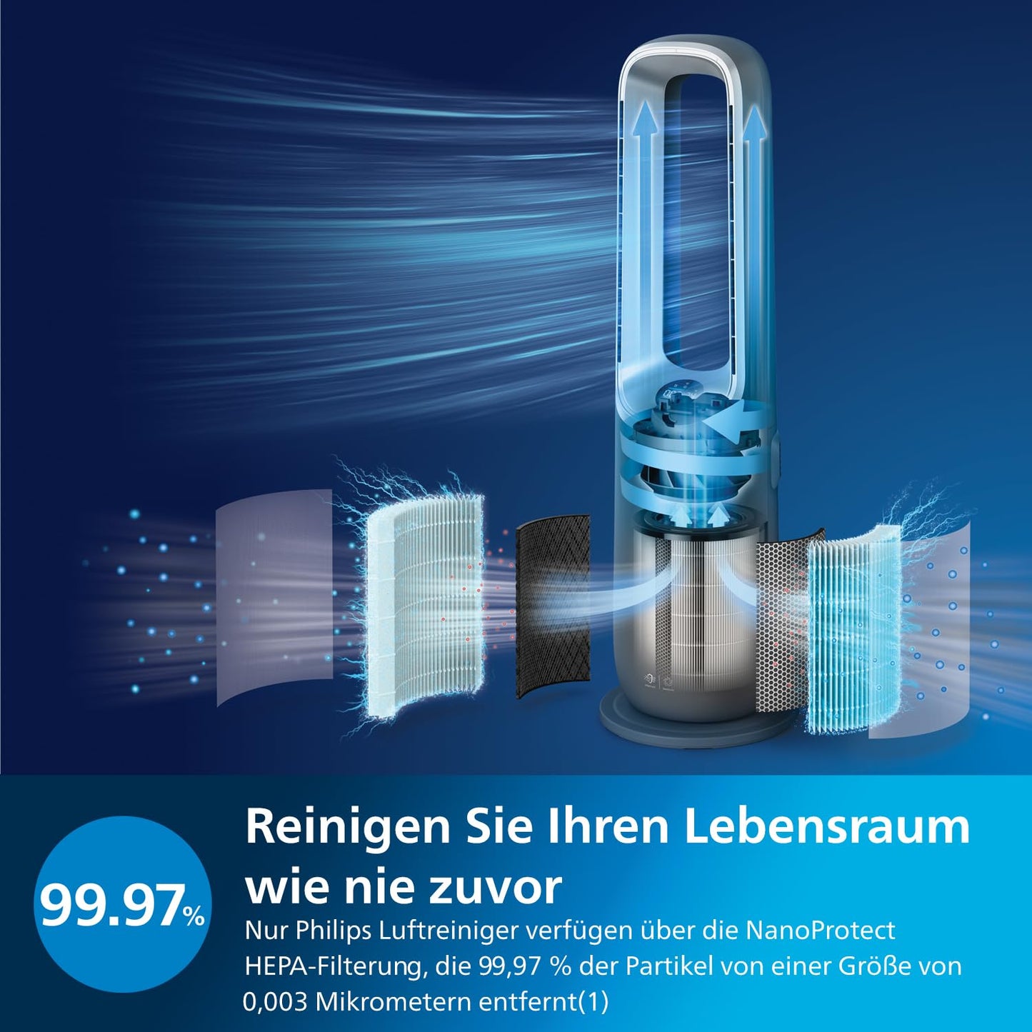 Philips Air Performer 3-in-1: Air purifier, heating and cooling fan - Cleans 70 m², removes 99.97% of allergens and pollutants. HEPA filter, intelligent sensors, Alexa, app. (AMF870/15)