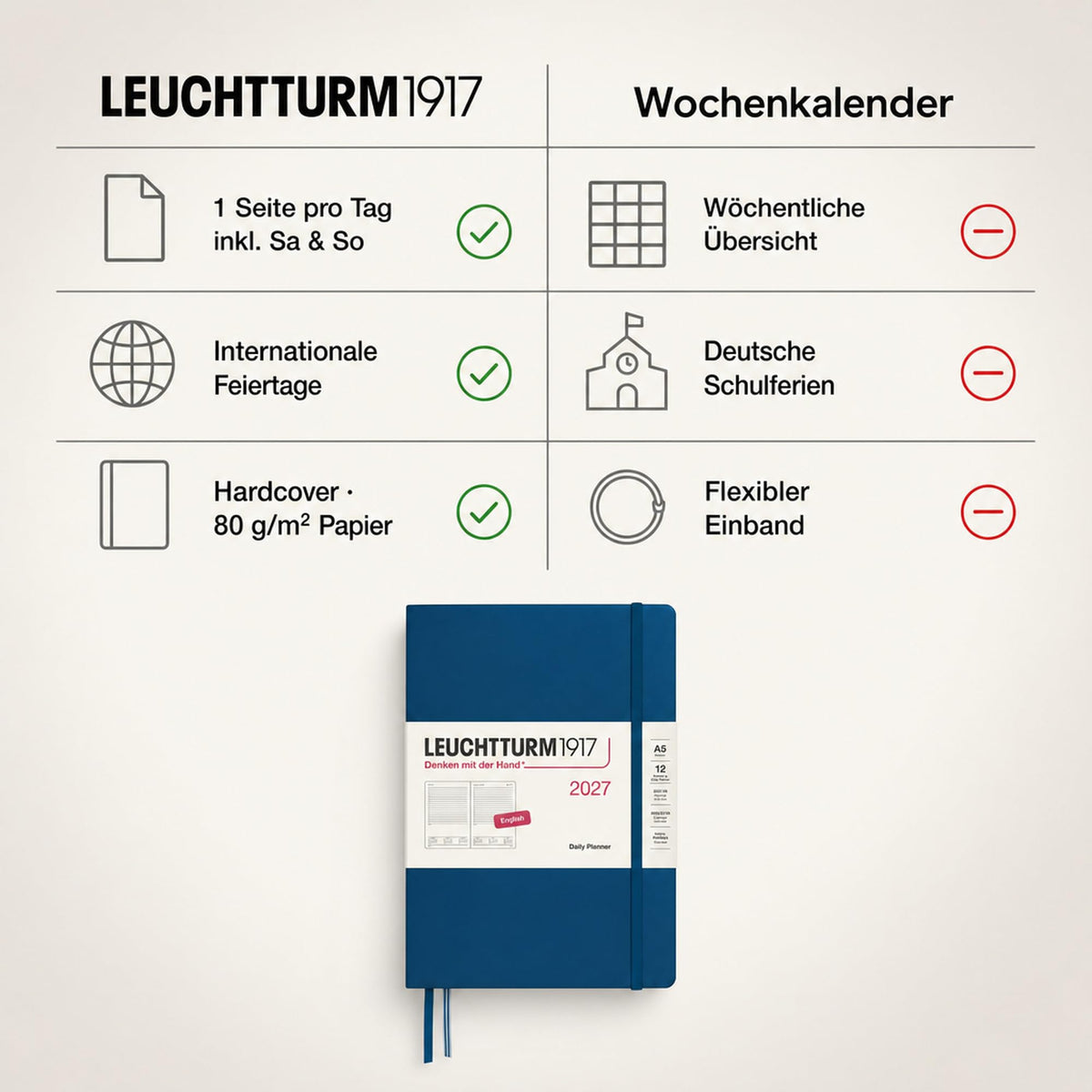 LEUCHTTURM1917 Daily Calendar 2027 Medium (A5) - English, Indigo, 145 x 210 mm, January-December (12 months), 1 page per day, hourly grid 7:00-22:00, hardcover, 80 g/m² paper - 400330
