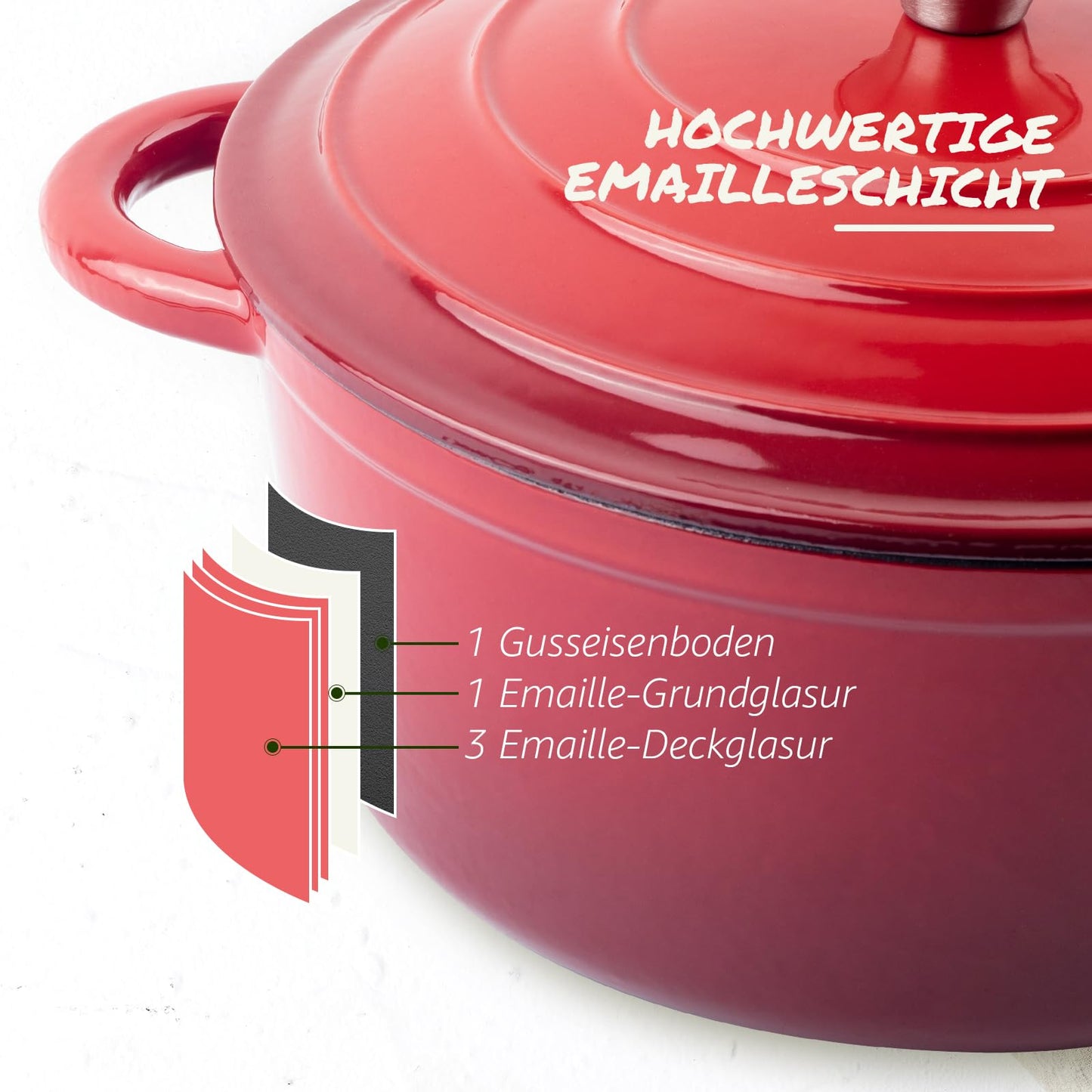 Overmont Casserole Cast Iron Pot 26cm - Enamel Roaster with Lid Oven Safe - with Cookbook - for Kitchen Baking Stewing Roasting Red - Dutch