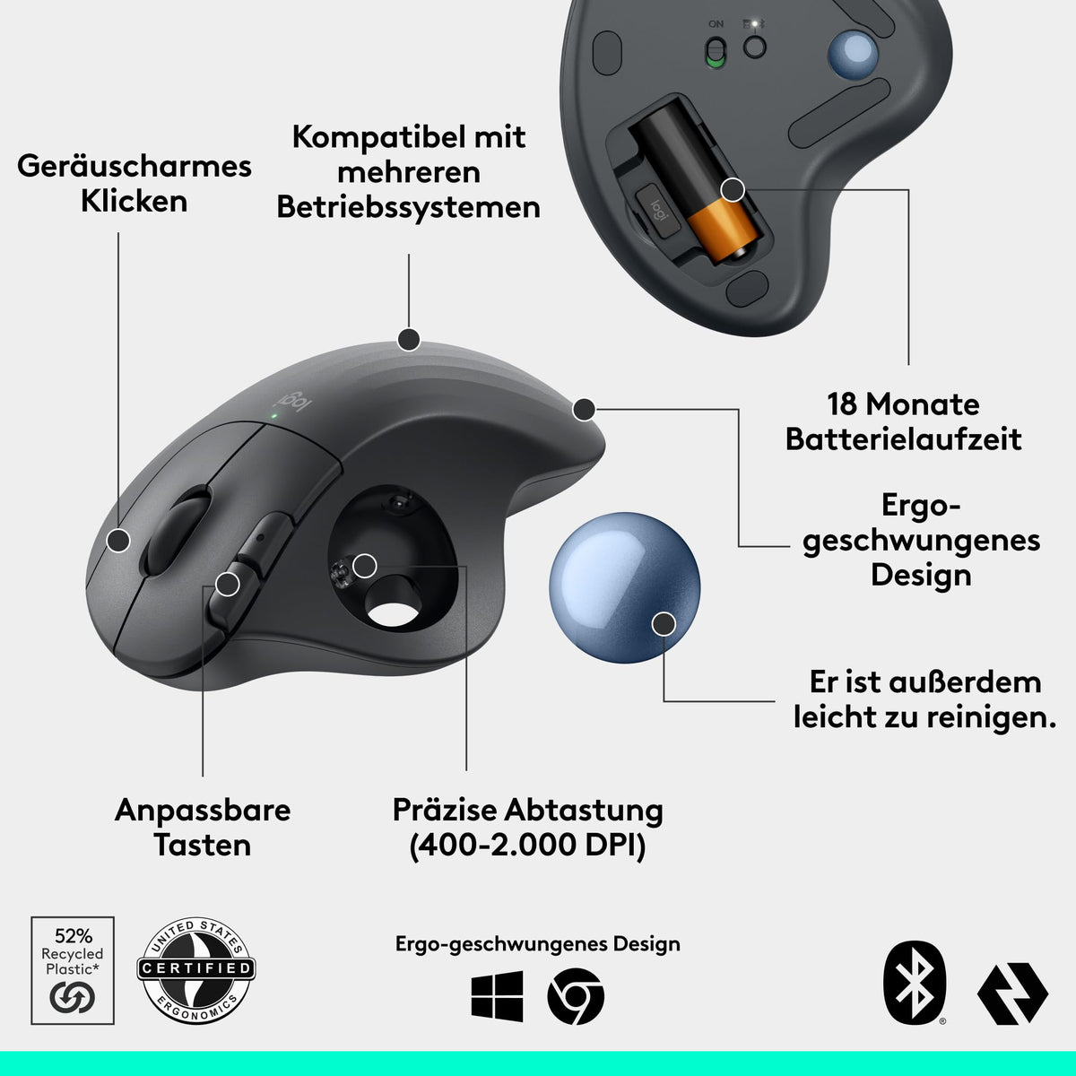Logitech ERGO M575S wireless trackball mouse - 910-007029