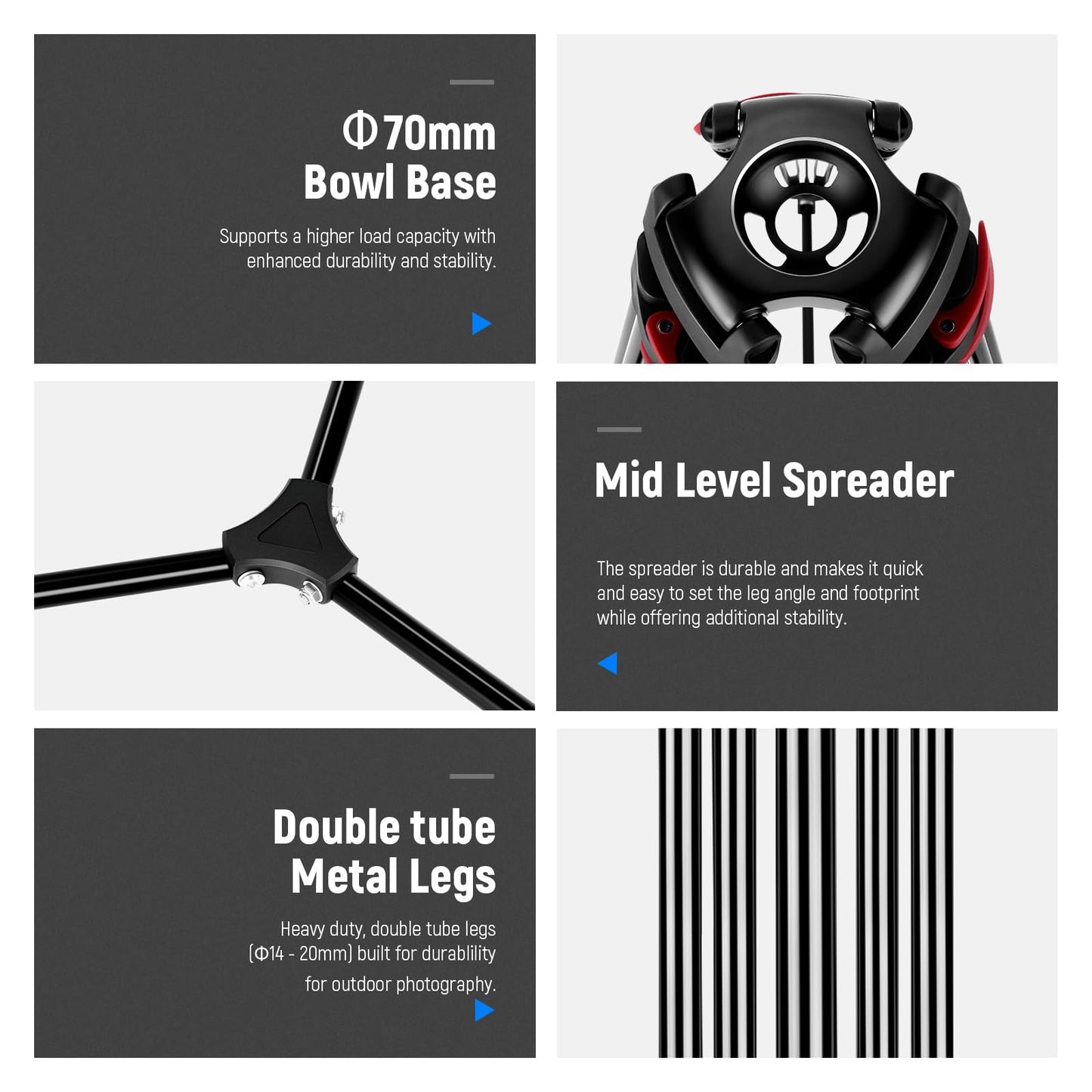 NEEWER 200cm video tripod, robust camera tripod made of aluminum alloy with 360° fluid head, quick release plate compatible with Canon Nikon Sony and other DSLR camera camcorders, 8kg load capacity - TP-M200