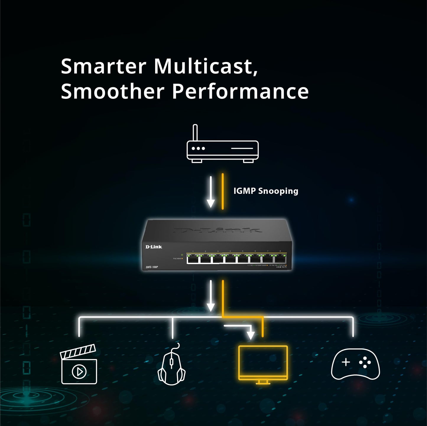 D-Link DMS-108P 8-Port Multi-Gigabit Unmanaged PoE Switch - 2.5GbE, 230W PoE Budget, 802.3af/at/bt, Fanless, Plug & Play, Metal Housing, IGMP Snooping, QoS, Green Ethernet - DMS-108P/E