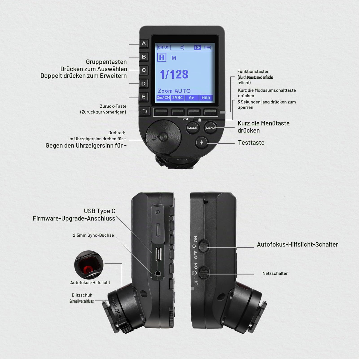 NEEWER Improved QPRO-S TTL Wireless Flash Trigger Compatible with Sony