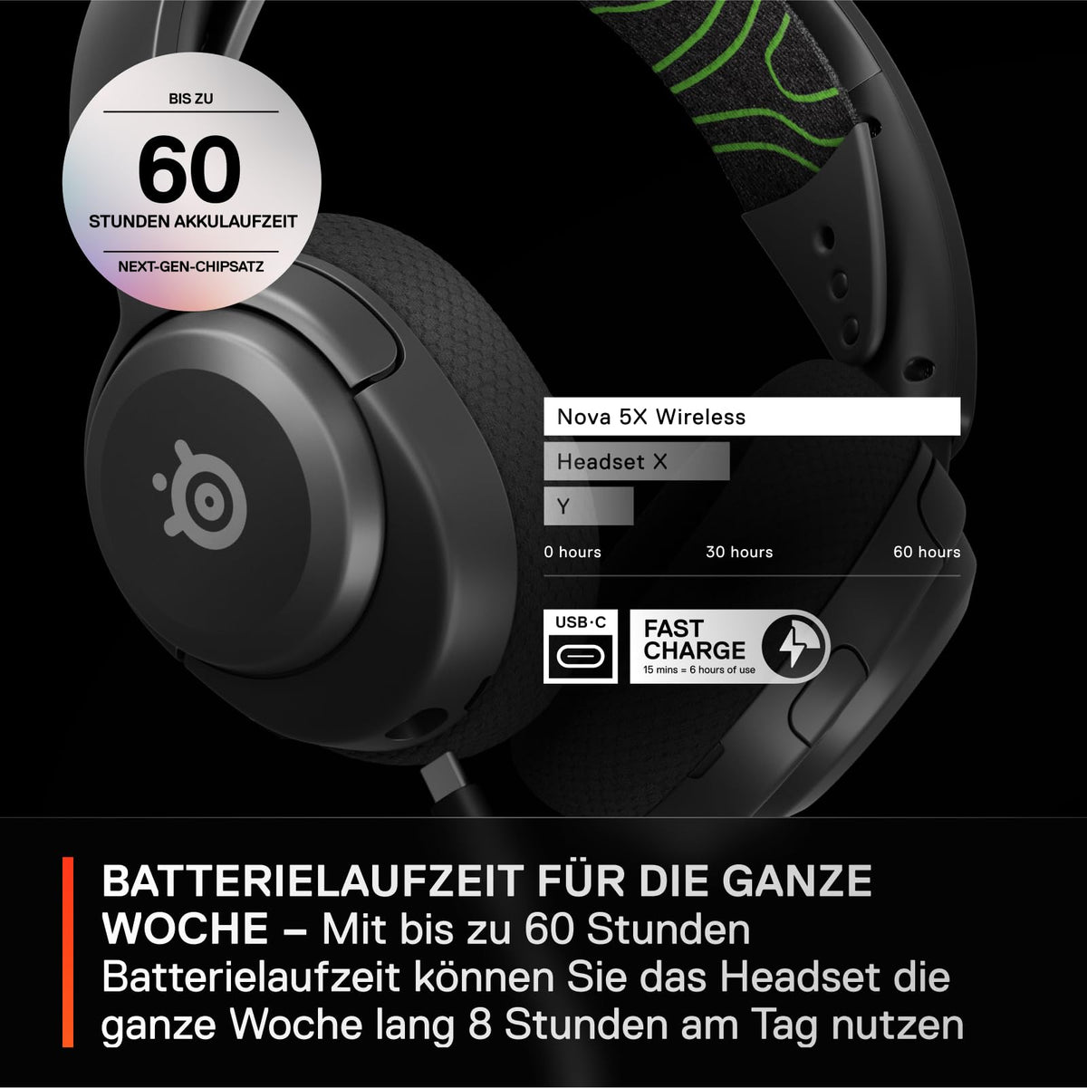 SteelSeries Arctis Nova 5X Wireless Xbox Gaming Headset – For Xbox, PS, PC, Mobile – Magnetic Neodymium Drivers – 100+ Audio Presets – 60 Hours Battery Life – 2.4 GHz / BT – ClearCast Gen2.X Mic - 61676