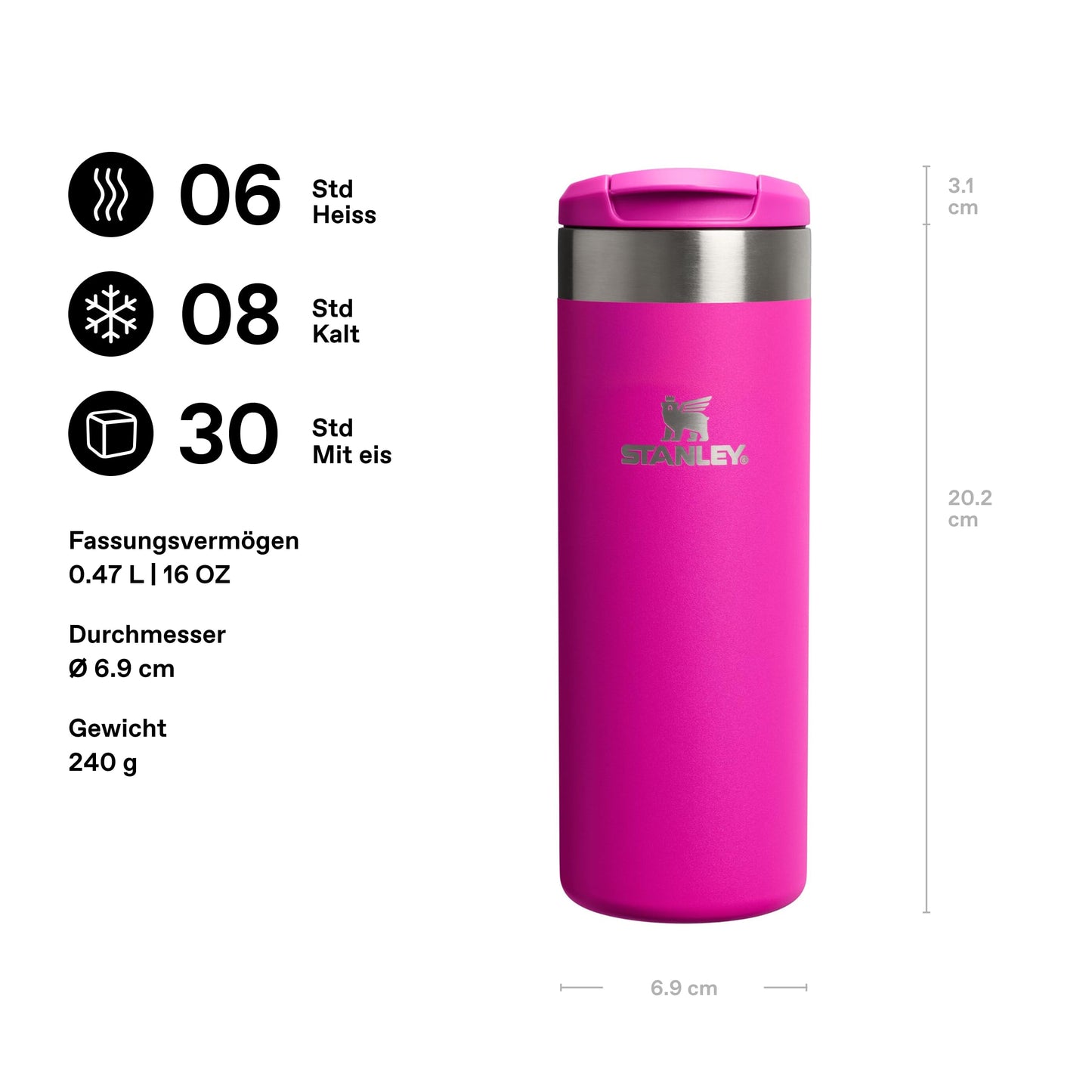 Stanley 1913 Aerolight Transit Thermo Mug 0.47L - Keeps Hot for 6 Hours - Dishwasher Safe - Coffee Mug To Go Leak-Proof - Compatible with Common Car Drink Holders - Violet Blossom - 100000112422