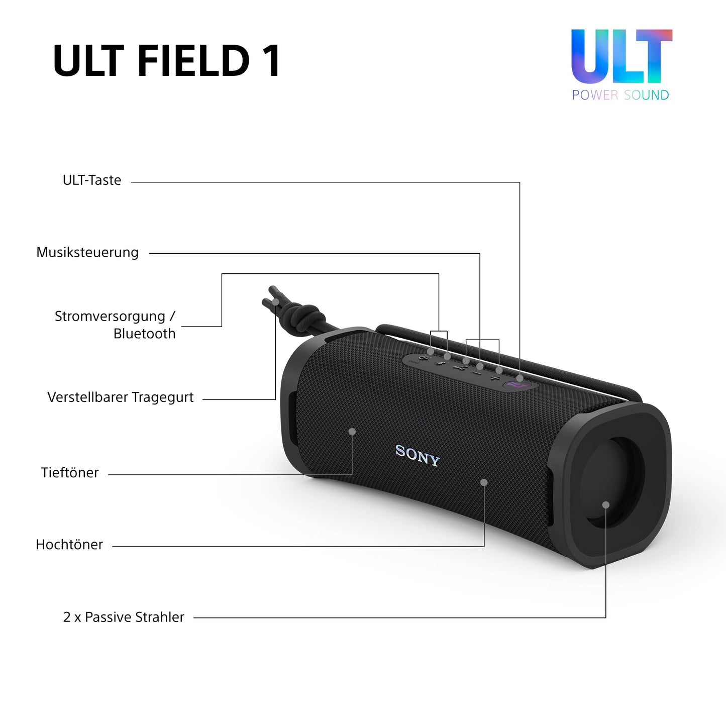 Sony ULT Field 1 - Wireless portable Bluetooth speaker with ULT Power Sound, powerful bass, IP67, waterproof, dustproof, shockproof, 12h battery, clear call quality, outdoor black - SRSULT10B.CE7