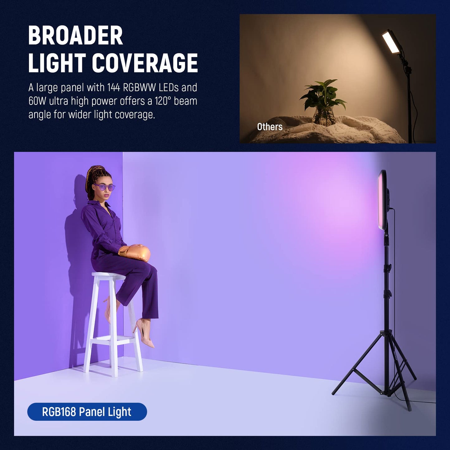 NEEWER RGB168 18.3" 60W RGB LED Video Light Panel with APP Control 360° Full Color Dimmable 2500K~8500K Video Photo Light CRI/TLCI 97+ with 17 Special Scenes Effect Studio Continuous Light Photography Key Light - 10100509