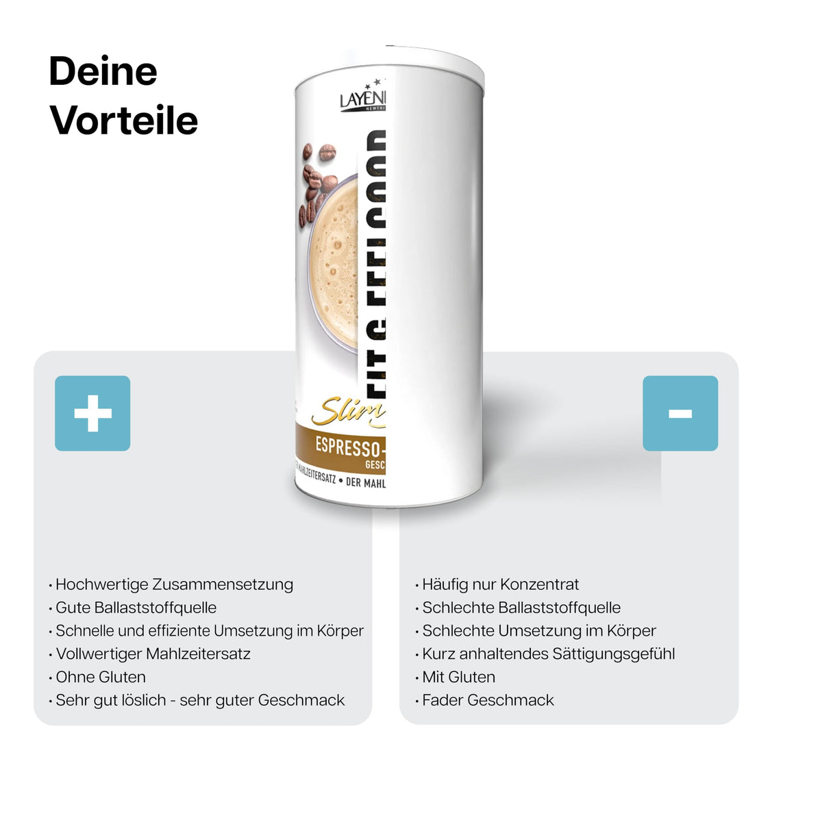 Layenberger Fit&Feelgood Slim Shake Powder Espresso-Macchiato (6x396 g)
