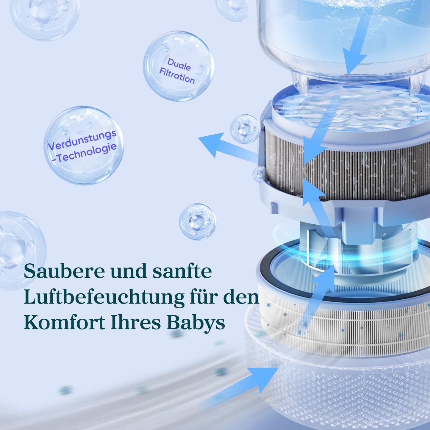 Levoit Top-Fill Humidifier, Smart Evaporative Humidifier for Baby, Separate Sensor, Humidifier with Blue Light-Free Night Light for Bedroom, Children's Room Auto Shut-off, 3.8L, Matt White - LEH-B381S-WEU