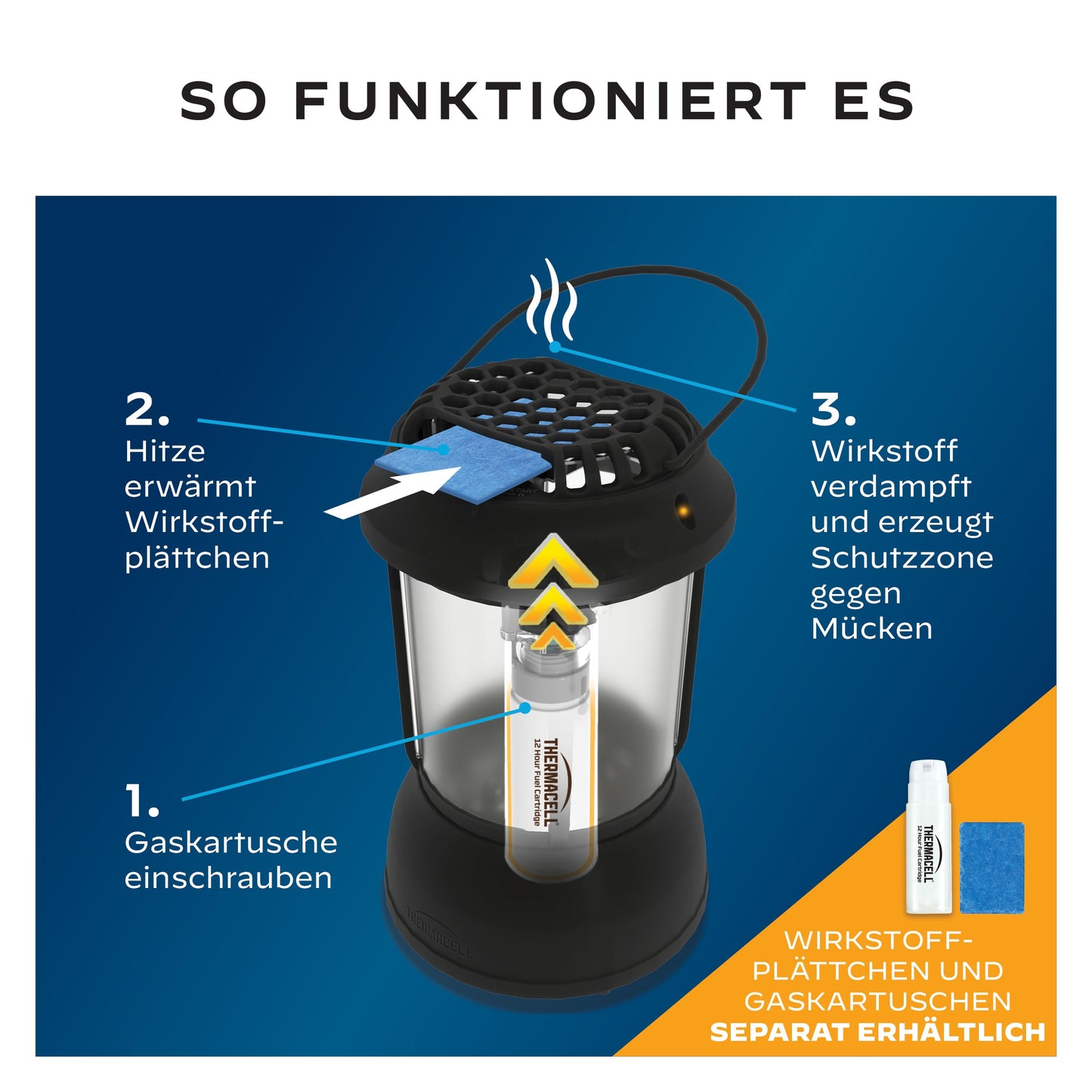 Thermacell mosquito repellent lantern without active ingredient plates, innovative mosquito repellent stand-alone device in a modern design, for gardens, terraces and camping with ambient lighting - 86601831