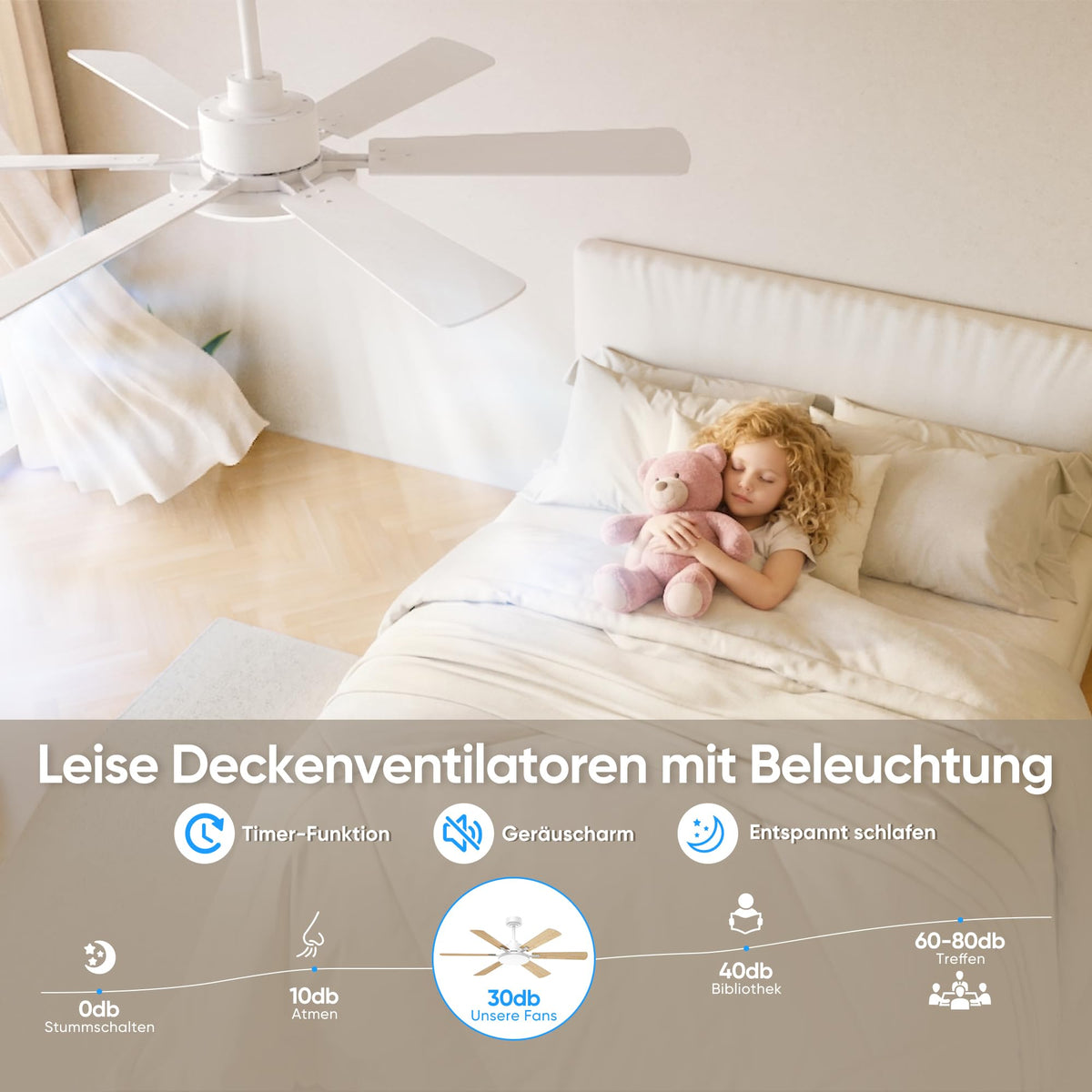 ROTTOGOON Ceiling Fan with Lighting 132cm, Double-Sided Blades, White - NJ004