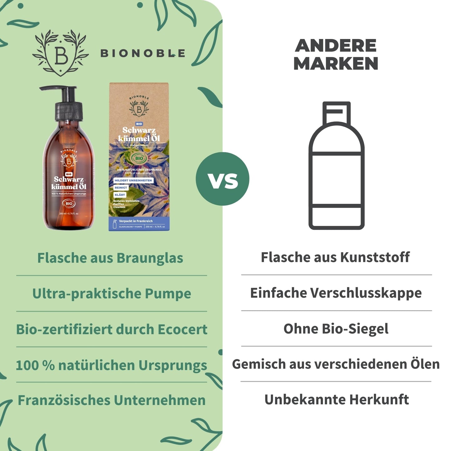 BIONOBLE Black Seed Oil Organic Cold Pressed - 100% Natural, Without Hexane - Alleviates Impurities - Black Seed Oil Face, Hair, Skin - Vegan Black Seed Oil - Glass Bottle, Pump - 200ml - France