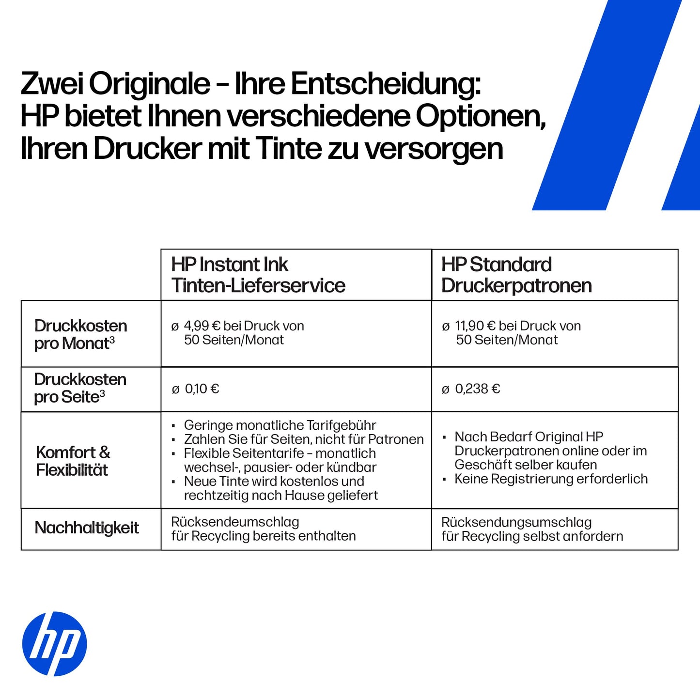 HP DeskJet 4320 All-in-One (A24HMB)