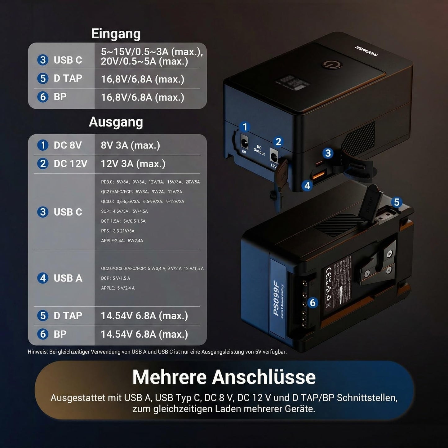 NEEWER Mini V Mount Battery, Two-Way 100W USB C PD 3.0 Quick Charge, 2.5 Hours to Full Charge, 6 Ports/OLED for Video Camera Camcorder, Compatible with SmallRig BMPCC 4k 6k, PS099F - 10108040
