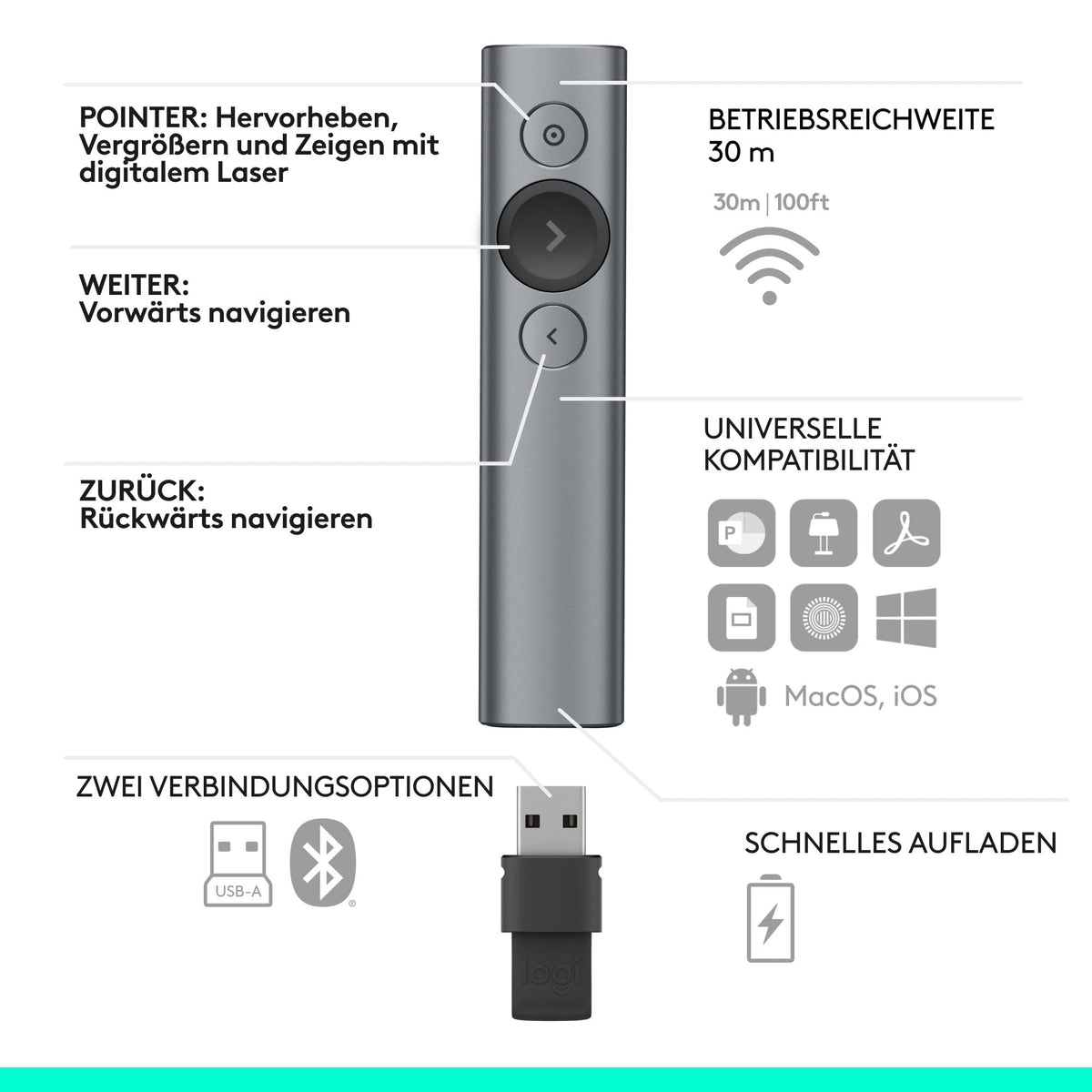 Logitech Spotlight Presenter - 910-004861