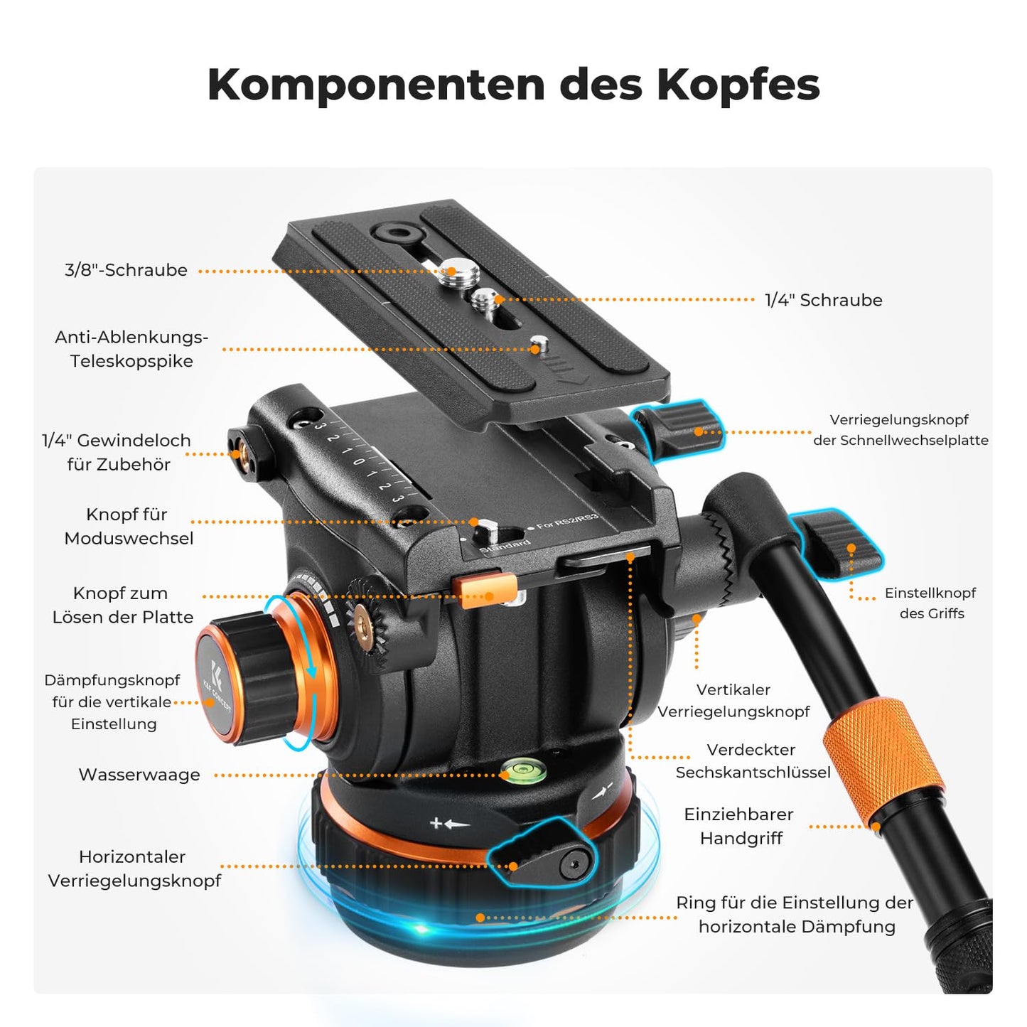 Video tripod, K&F Concept VA3+BV20 aluminum black camera tripod, with 360° fluid head, 191cm video tripod, compatible with Canon Nikon Sony and other DSLR, camcorders, cameras, 10kg load capacity - KF09.148