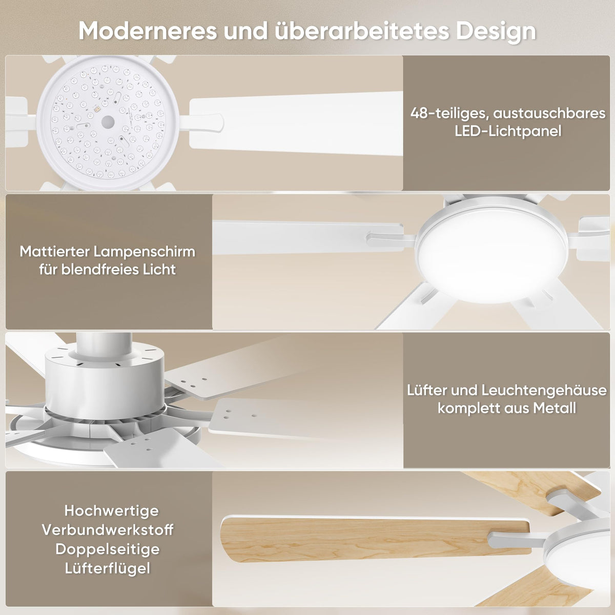 ROTTOGOON Ceiling Fan with Lighting 132cm, Double-Sided Blades, White - NJ004