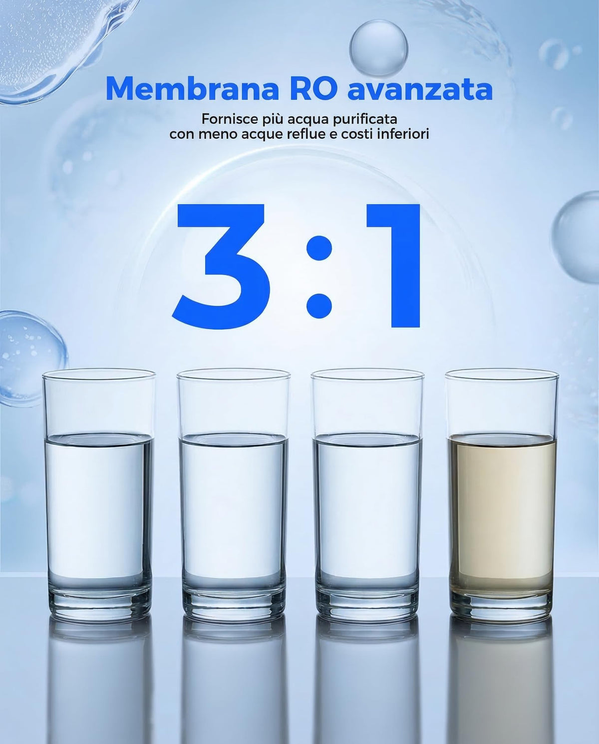 Ecoviva Under-Sink Reverse Osmosis Drinking Water Filter with Alkaline Water, 1000G Direct Flow, Tankless RO Water Filter System, 3:1 Water Saving, LED TDS Display, For Kitchen, Family & Office - RO1000G