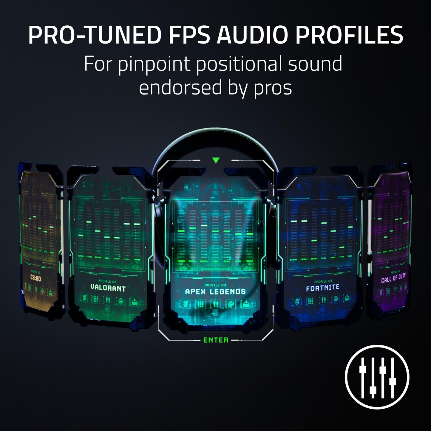 Razer BlackShark V2 Pro (2023) - Premium wireless esports headset (HyperClear super wideband microphone, Triforce Titanium 50mm driver, HyperSpeed wireless technology, up to 70 hours battery) White - RZ04-04530200-R3M1