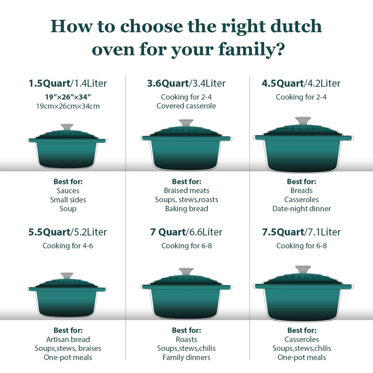 Overmont roasting pan enamel cast iron pot - casserole 24cm oven-safe - with lid and cookbook - for kitchen baking stewing roasting sea blue - Enamelled