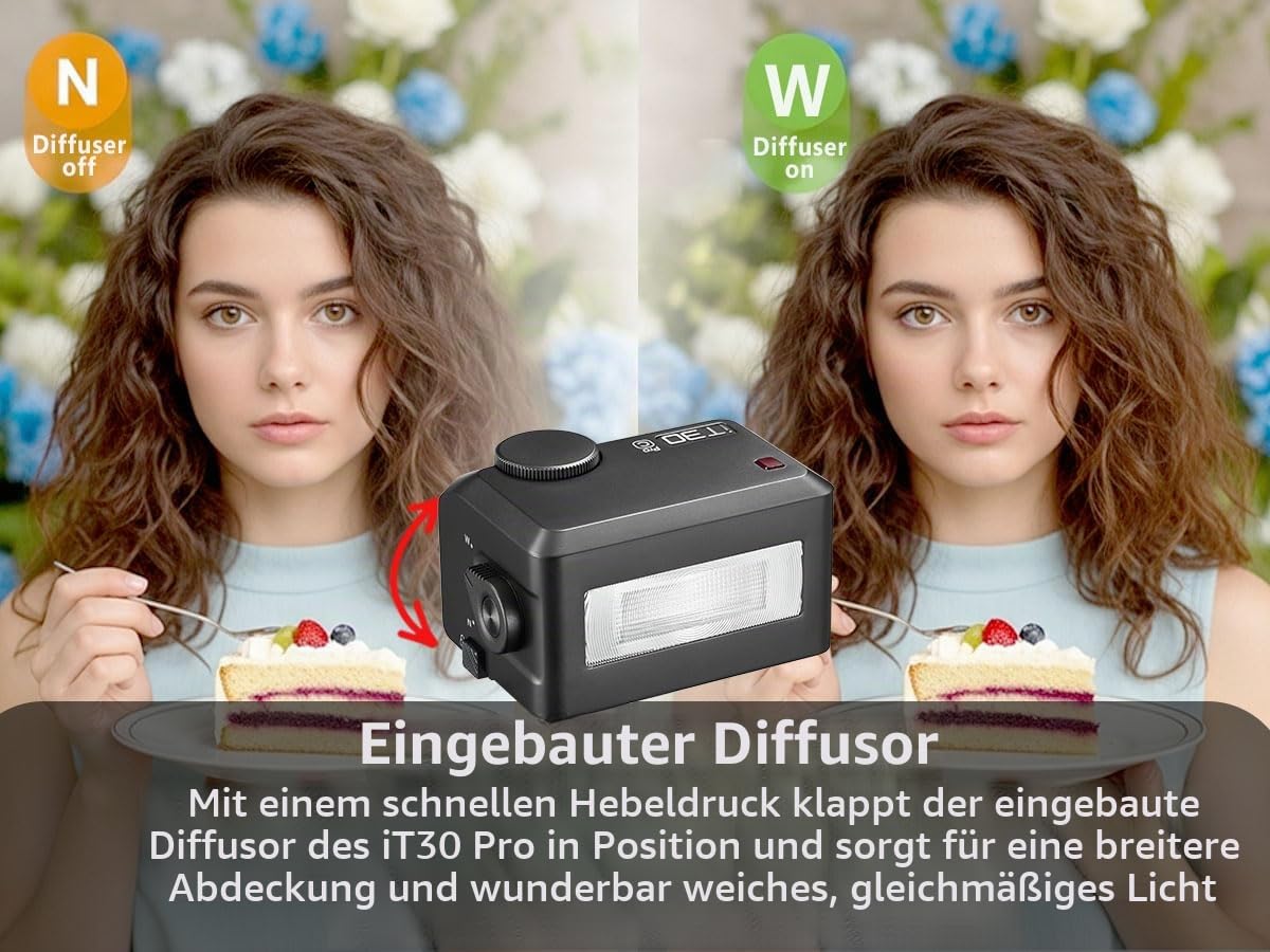 GODOX IT30PRO C camera flash with diffuser, IT30 PRO C mini flash units, TTL HSS 1/8000s flash, compatible with Canon EOS R RP R5 R6 R7 R8 R5 Mark II R6 Mark II 90D 750D M50 M3 - IT30PROC