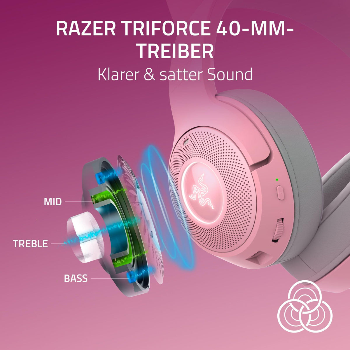 Razer Kraken Kitty V2 BT - Cască de gaming wireless Bluetooth RGB cu urechi de pisică luminoase (Bluetooth 5.2 cu mod de gaming, drivere TriForce de 40mm) Quartz - RZ04-04860100-R3M1