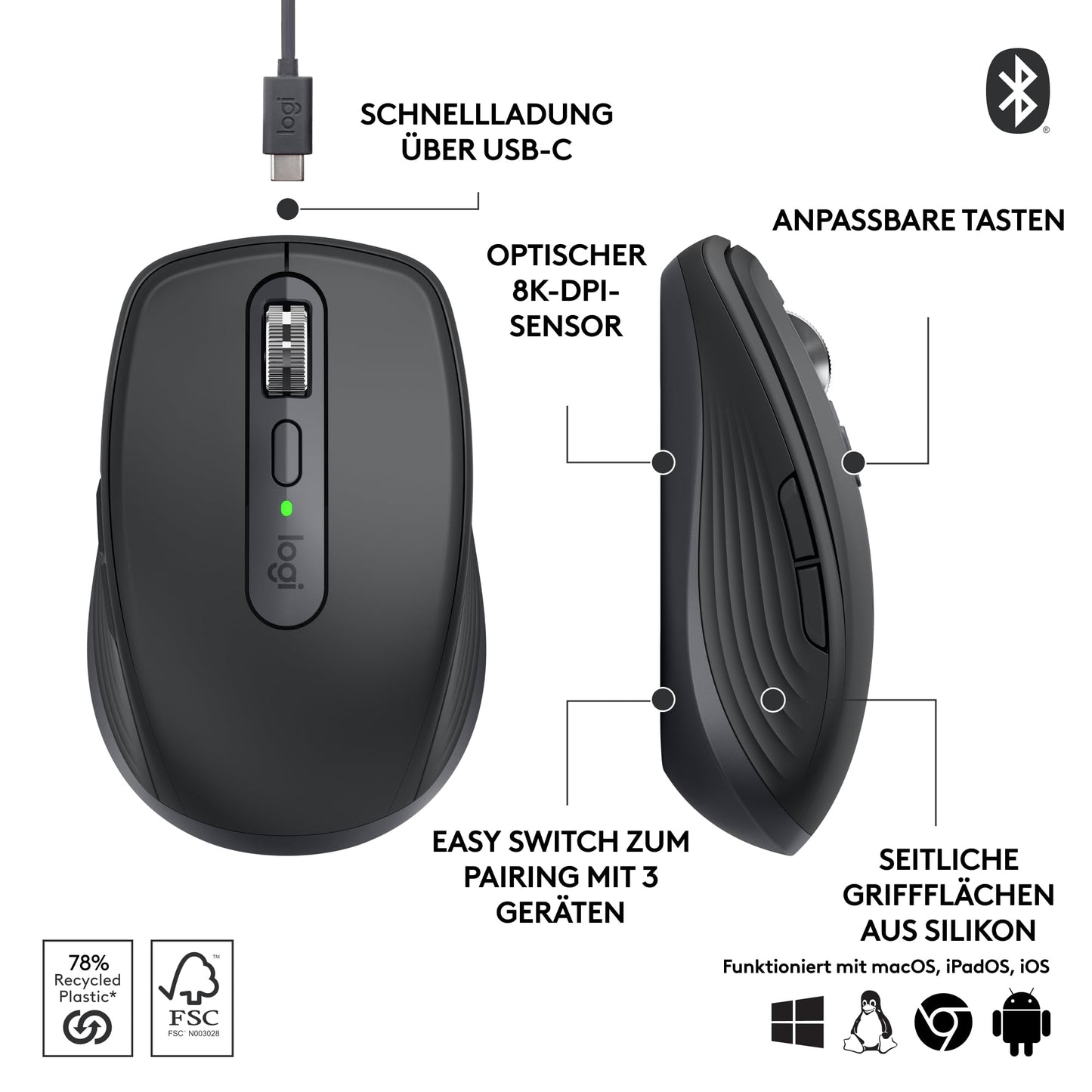 Logitech MX Anywhere 3S Pale Grey (910-006929)