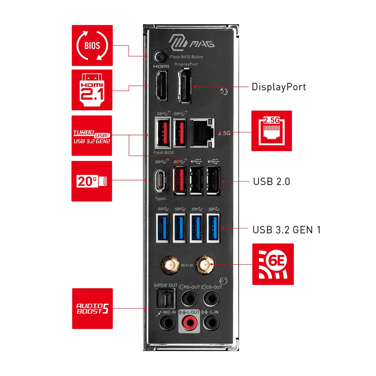 MSI MAG B650 Tomahawk WiFi Motherboard, ATX - Supports Ryzen 9000, 8000 & 7000 Series Processors, AM5-14 Duet Rail 80A VRM, DDR5 Memory Boost 6400+MHz/OC, 2 x PCIe 4.0 x16, 3X M.2 Gen4, Wi-Fi 6E - 7D75-001R