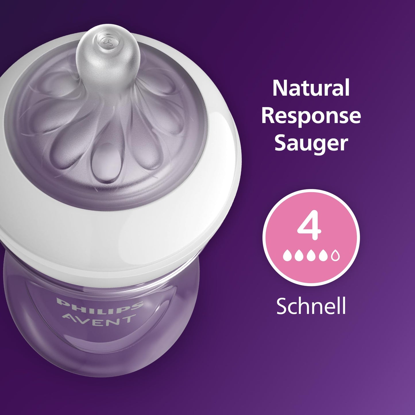 Philips Avent Natural Response SCY906/11