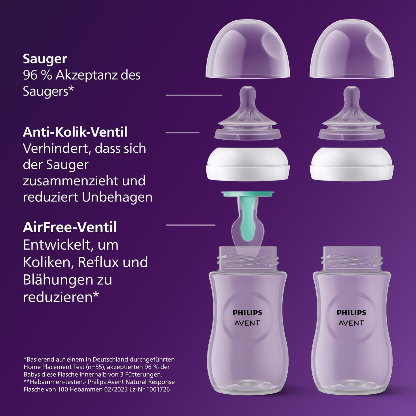 Philips AVENT Babyflaschen Natural Response SCY673/82