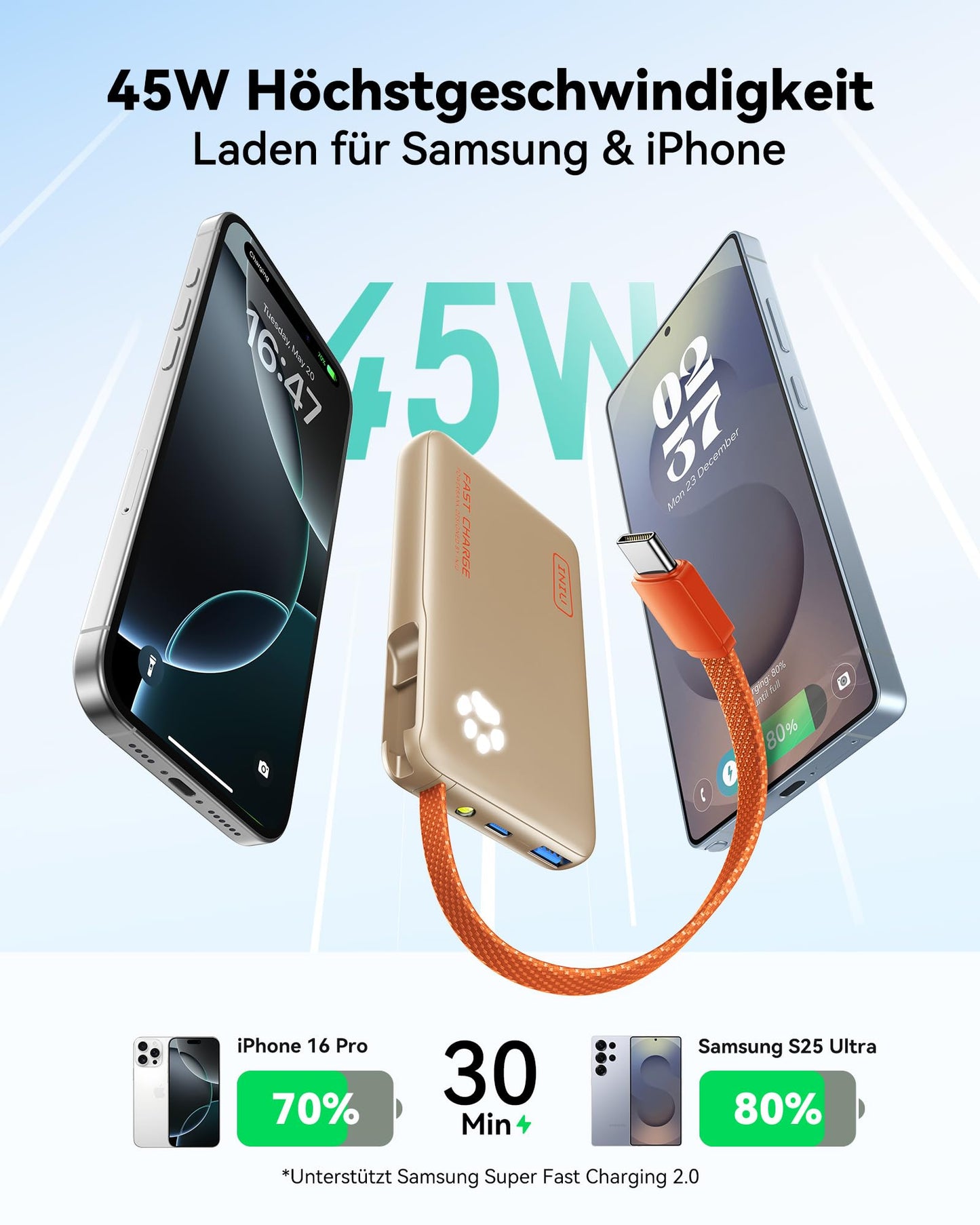 INIU Power Bank, 45W Fast Charging 10000mAh Mini Size External Cell Phone Batteries - P41L