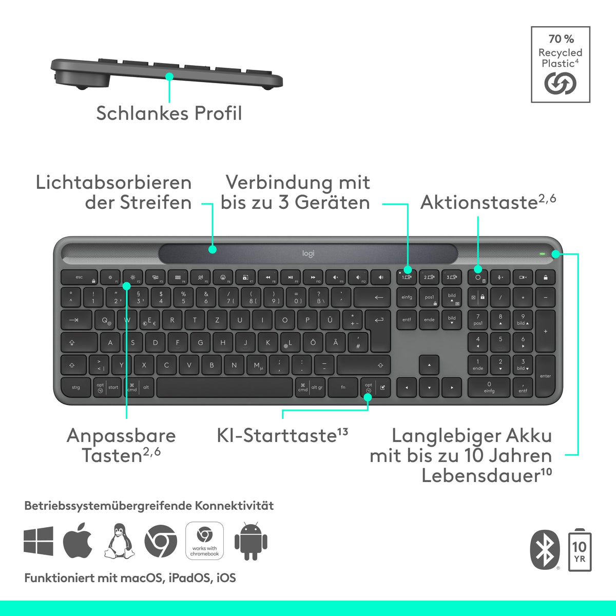 Logitech Signature Slim Solar+ tastatură wireless - 920-013757