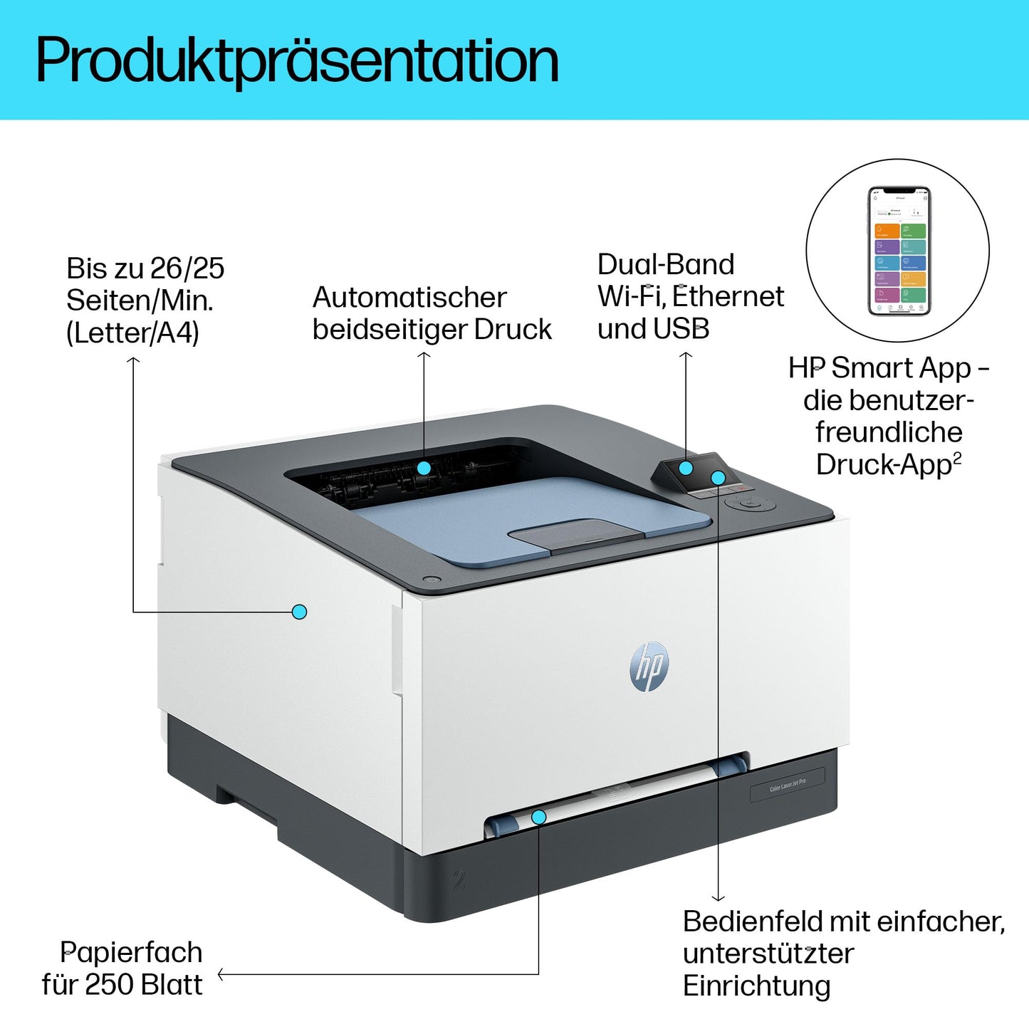 HP Color LaserJet Pro 3202dw color laser printer, automatic two-sided printing, high print speed, Wi-Fi, high-speed USB, Ethernet, Wolf Pro Security, designed for workgroups - 499R0F#B19