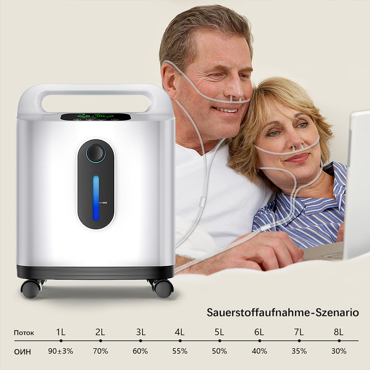 ALLNIS Concentrator de oxigen, 1-8 litri/minut, concentrație ajustabilă 90% ± 3%, cu mânere portabile pentru utilizare ușoară acasă sau în călătorii (roți universale, manual în germană)