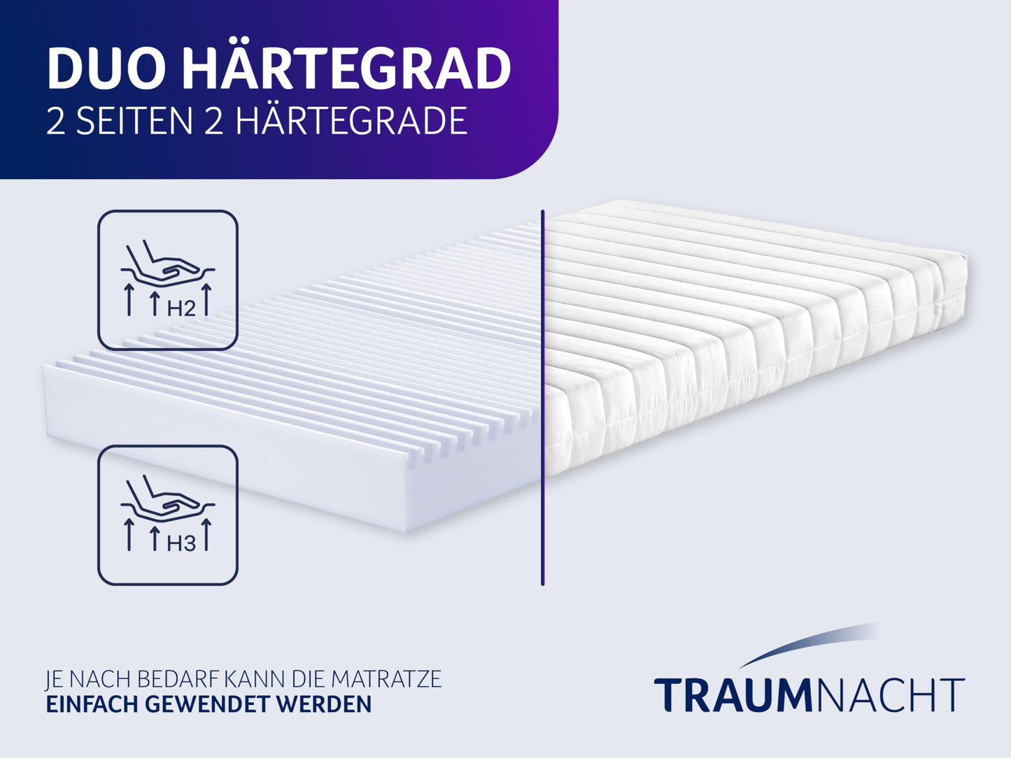 Dream Night Easy Comfort Duo cold foam mattress 100x200 cm | H3 & H4 | Ergonomic & breathable | Oeko-Tex certified | 11 cm height | Hypoallergenic & Antibacterial | German quality standard - 03900792132